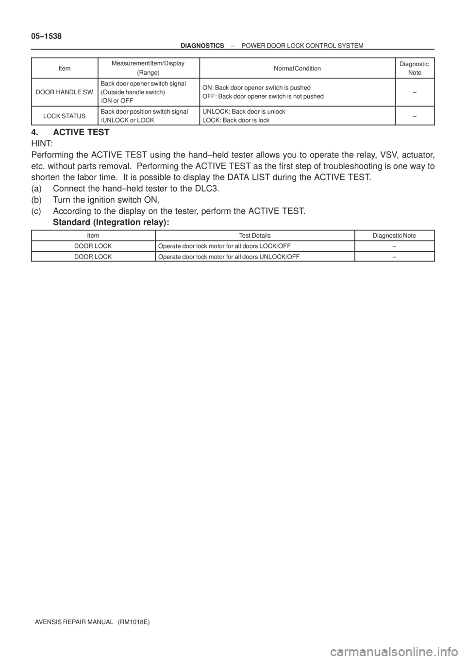 TOYOTA AVENSIS 2005 Service Repair Manual 05±1538
± DIAGNOSTICSPOWER DOOR LOCK CONTROL SYSTEM
AVENSIS REPAIR MANUAL (RM1018E)ItemDiagnostic
Note Normal Condition Measurement Item/Display
(Range)
DOOR HANDLE SW
Back door opener switch sig TOYOTA AVENSIS 2005 Service Repair Manual 05±1538
± DIAGNOSTICSPOWER DOOR LOCK CONTROL SYSTEM
AVENSIS REPAIR MANUAL (RM1018E)ItemDiagnostic
Note Normal Condition Measurement Item/Display
(Range)
DOOR HANDLE SW
Back door opener switch sig