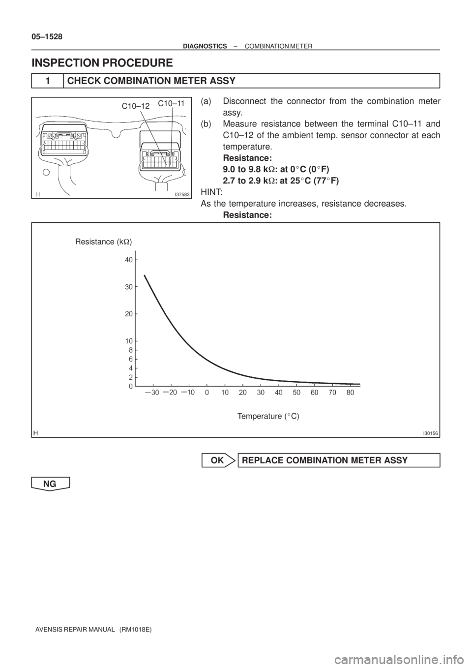 TOYOTA AVENSIS 2005  Service Repair Manual I37583
C10±11
C10±12
I30156
Resistance (k)
Temperature (C)
05±1528
± DIAGNOSTICSCOMBINATION METER
AVENSIS REPAIR MANUAL   (RM1018E)
INSPECTION PROCEDURE
1 CHECK COMBINATION METER ASSY
(a) Discon