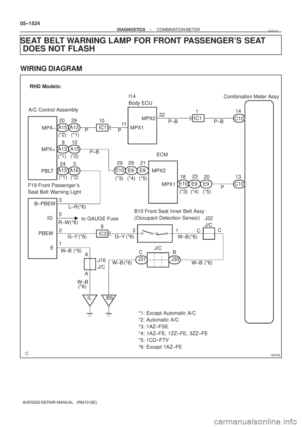 TOYOTA AVENSIS 2005  Service Repair Manual I35764
I14
Body ECUCombination Meter Assy
14
C10 1
IC1
P±B MPX2
P±B
MPX1 11
P 10
IC1 29
A13 20
A15
10 9
3 24
A16P±B MPX±
MPX+
PBLT A/C Control Assembly
F19 Front Passengers
Seat Belt Warning Ligh