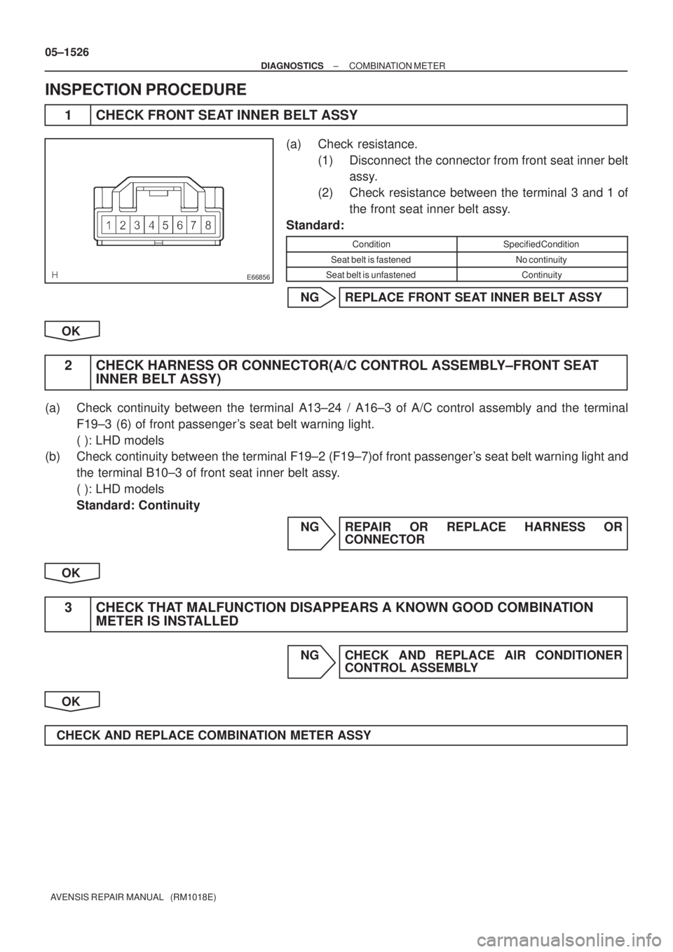 TOYOTA AVENSIS 2005  Service Repair Manual E66856
05±1526
± DIAGNOSTICSCOMBINATION METER
AVENSIS REPAIR MANUAL   (RM1018E)
INSPECTION PROCEDURE
1 CHECK FRONT SEAT INNER BELT ASSY
(a) Check resistance.
(1) Disconnect  the connector from front