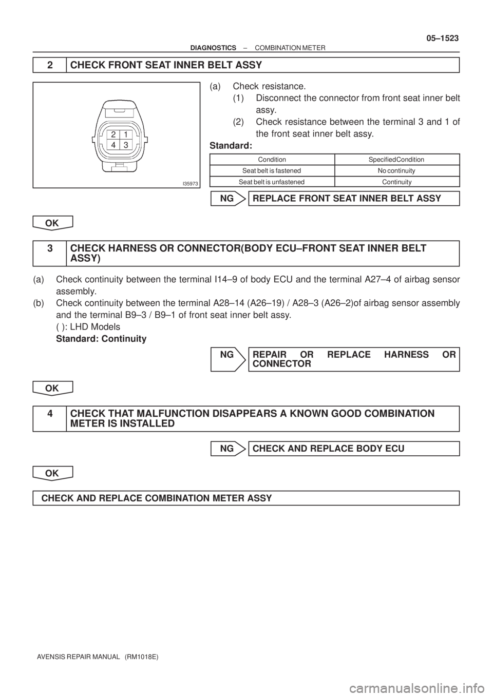 TOYOTA AVENSIS 2005  Service Repair Manual I35973
43 21
± DIAGNOSTICSCOMBINATION METER
05±1523
AVENSIS REPAIR MANUAL   (RM1018E)
2 CHECK FRONT SEAT INNER BELT ASSY
(a) Check resistance.
(1) Disconnect  the connector from front seat inner bel