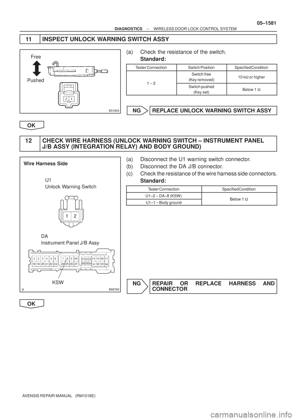 TOYOTA AVENSIS 2005  Service Repair Manual B51903
PushedFree
B66769
DA
Instrument Panel J/B AssyU1
Unlock Warning Switch Wire Harness Side
KSW
± DIAGNOSTICSWIRELESS DOOR LOCK CONTROL SYSTEM
05±1581
AVENSIS REPAIR MANUAL   (RM1018E)
11 INSPEC