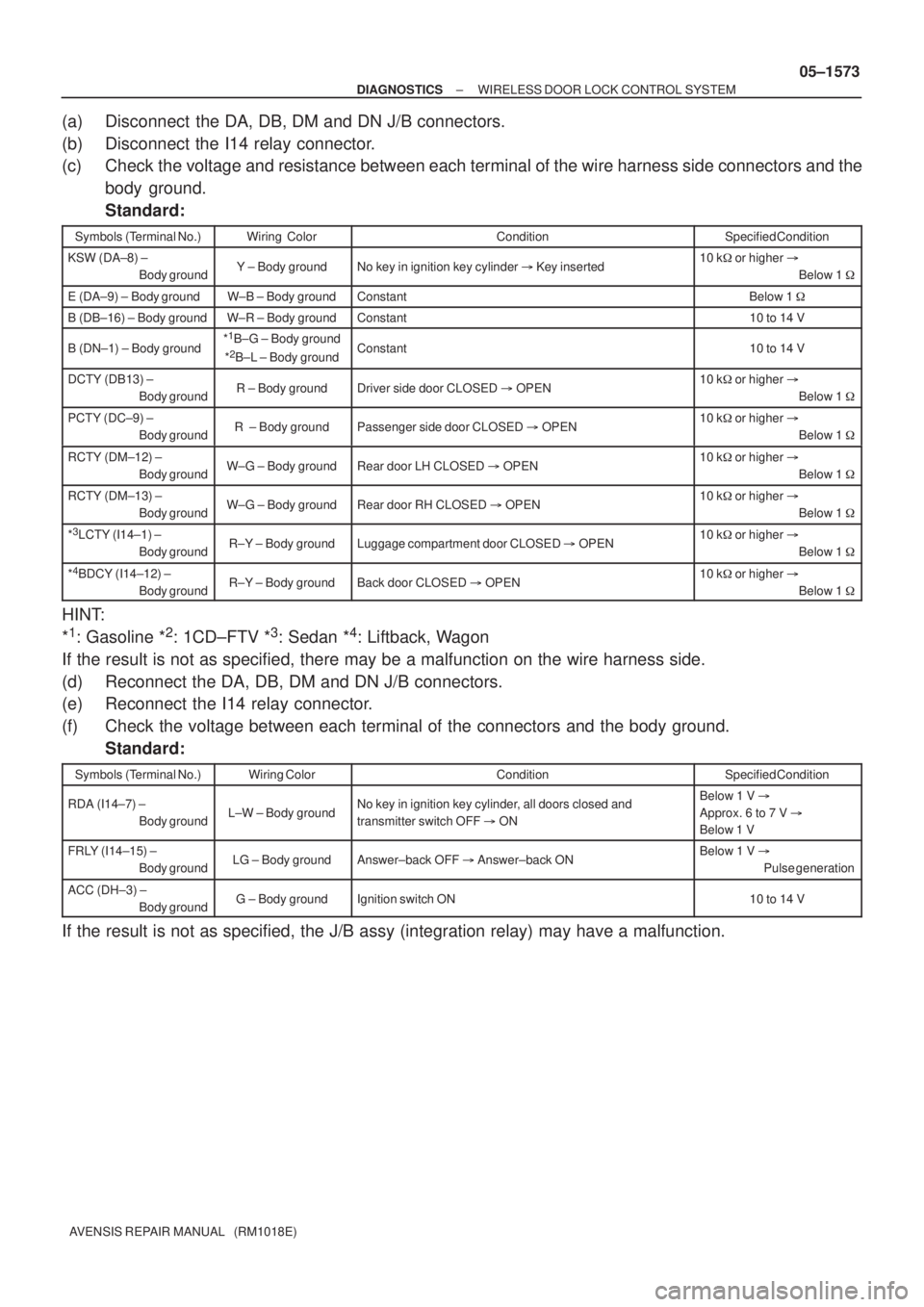 TOYOTA AVENSIS 2005 Service Repair Manual ± DIAGNOSTICSWIRELESS DOOR LOCK CONTROL SYSTEM
05±1573
AVENSIS REPAIR MANUAL (RM1018E)
(a) Disconnect the DA, DB, DM and DN J/B connectors.
(b) Disconnect the I14 relay connector.
(c) Check the v TOYOTA AVENSIS 2005 Service Repair Manual ± DIAGNOSTICSWIRELESS DOOR LOCK CONTROL SYSTEM
05±1573
AVENSIS REPAIR MANUAL (RM1018E)
(a) Disconnect the DA, DB, DM and DN J/B connectors.
(b) Disconnect the I14 relay connector.
(c) Check the v