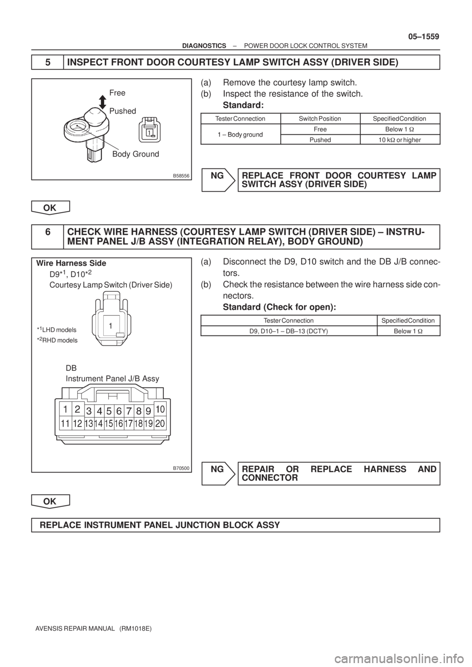 TOYOTA AVENSIS 2005 Service Repair Manual
B58556
Pushed Free
Body Ground
B70500
Wire Harness Side
D9*
1, D10*2
Courtesy Lamp Switch (Driver Side)
1
DB
Instrument Panel J/B Assy
*1LHD models
*
2RHD models
± DIAGNOSTICSPOWER DOOR LOCK CONTRO TOYOTA AVENSIS 2005 Service Repair Manual
B58556
Pushed Free
Body Ground
B70500
Wire Harness Side
D9*
1, D10*2
Courtesy Lamp Switch (Driver Side)
1
DB
Instrument Panel J/B Assy
*1LHD models
*
2RHD models
± DIAGNOSTICSPOWER DOOR LOCK CONTRO