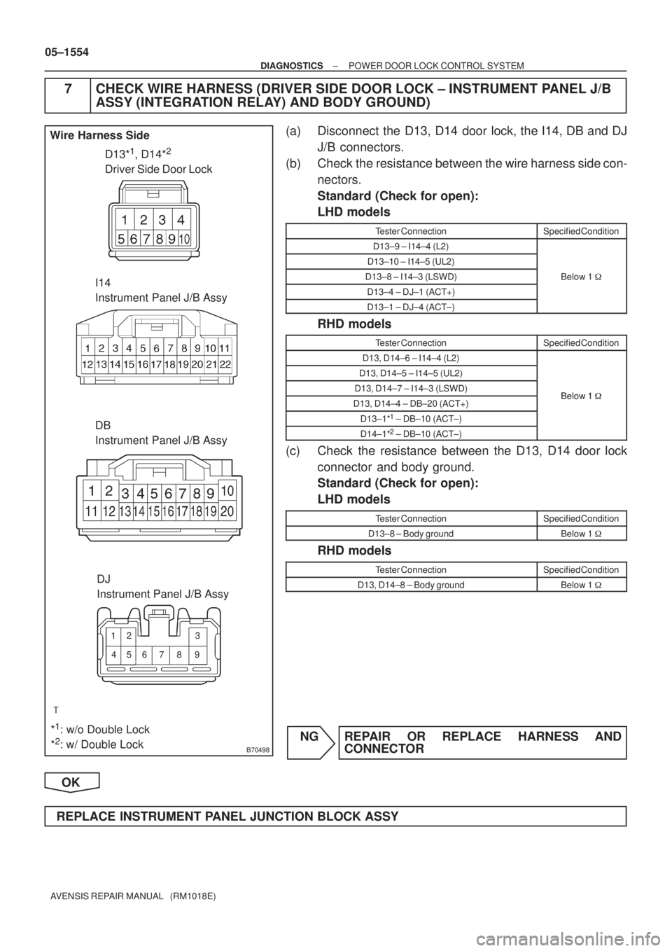 TOYOTA AVENSIS 2005 Service Repair Manual B70498
D13*1, D14*2
Driver Side Door Lock Wire Harness Side
I14
Instrument Panel J/B Assy
*
1: w/o Double Lock
*2: w/ Double LockDB
Instrument Panel J/B Assy
DJ
Instrument Panel J/B Assy
56 12
783
49
TOYOTA AVENSIS 2005 Service Repair Manual B70498
D13*1, D14*2
Driver Side Door Lock Wire Harness Side
I14
Instrument Panel J/B Assy
*
1: w/o Double Lock
*2: w/ Double LockDB
Instrument Panel J/B Assy
DJ
Instrument Panel J/B Assy
56 12
783
49