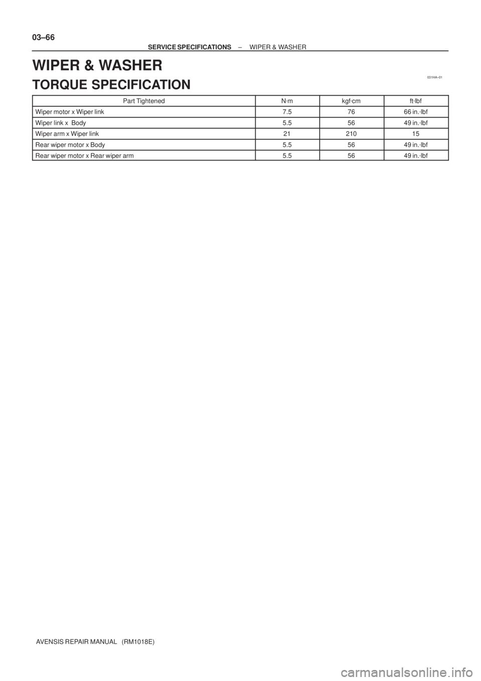 TOYOTA AVENSIS 2005  Service Repair Manual 031HA±01
03±66
± SERVICE SPECIFICATIONSWIPER & WASHER
AVENSIS REPAIR MANUAL   (RM1018E)
WIPER & WASHER
TORQUE SPECIFICATION
Part TightenedNmkgfcmftlbf
Wiper motor x Wiper link7.57666 in.lbf
Wip