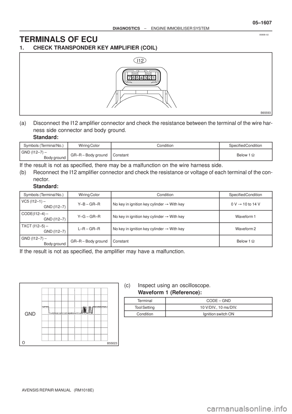 TOYOTA AVENSIS 2005  Service Repair Manual 05B0B±02
B65593
I12
B55023
GND
± DIAGNOSTICSENGINE IMMOBILISER SYSTEM
05±1607
AVENSIS REPAIR MANUAL   (RM1018E)
TERMINALS OF ECU
1. CHECK TRANSPONDER KEY AMPLIFIER (COIL)
(a) Disconnect  the I12 am