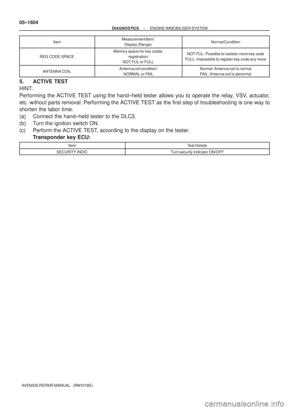 TOYOTA AVENSIS 2005  Service Repair Manual 05±1604
± DIAGNOSTICSENGINE IMMOBILISER SYSTEM
AVENSIS REPAIR MANUAL   (RM1018E)ItemNormal Condition Measurement Item/
Display (Range)
REG CODE SPACE
Memory space for key codes 
registration/
NOT FU