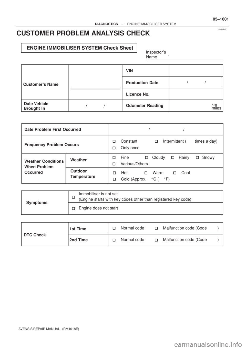 TOYOTA AVENSIS 2005  Service Repair Manual 054CG±07
Inspector s
Name:
Customer s Name
Date Vehicle
Brought InProduction Date VIN
Licence No.
Odometer Reading/              /
/              /
Date Problem First Occurred
Frequency Problem Occ