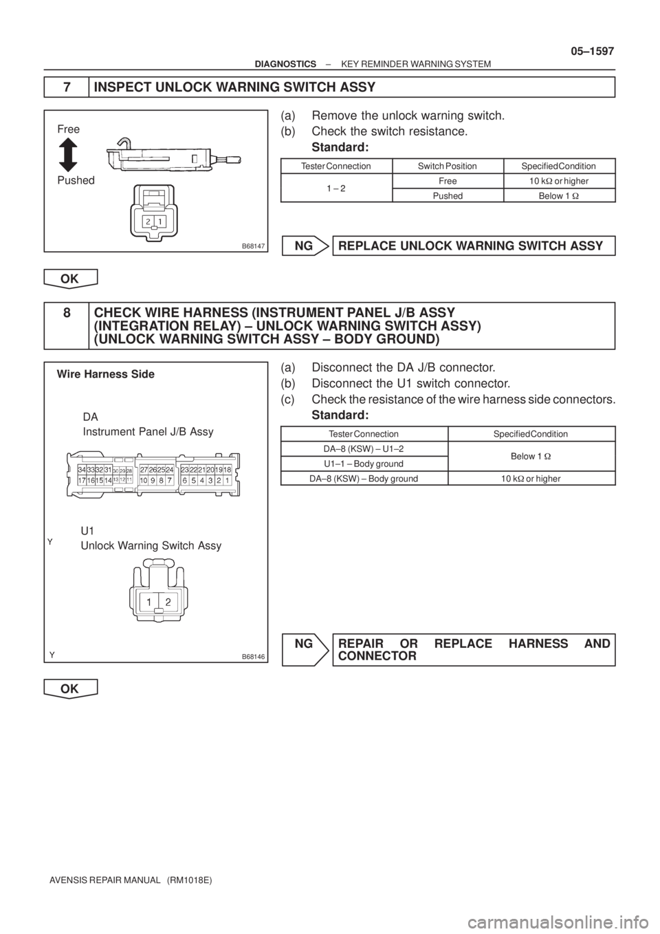 TOYOTA AVENSIS 2005  Service Repair Manual B68147
Pushed Free
B68146
DA 
Instrument Panel J/B Assy Wire Harness Side
U1 
Unlock Warning Switch Assy
± DIAGNOSTICSKEY REMINDER WARNING SYSTEM
05±1597
AVENSIS REPAIR MANUAL   (RM1018E)
7 INSPECT 