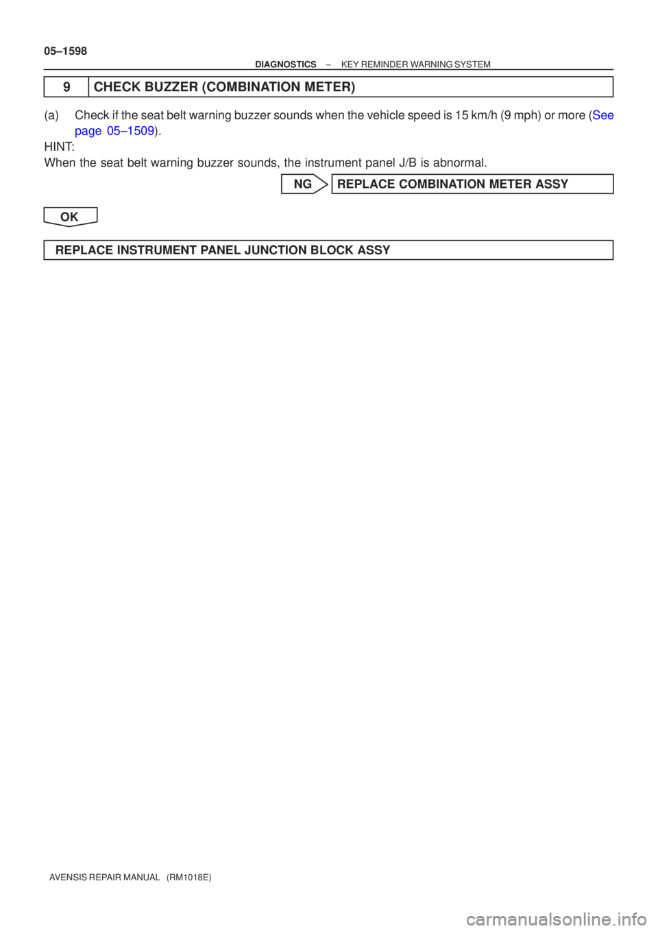 TOYOTA AVENSIS 2005  Service Repair Manual 05±1598
±
DIAGNOSTICS KEY REMINDER WARNING SYSTEM
AVENSIS REPAIR MANUAL   (RM1018E)
9 CHECK BUZZER (COMBINATION METER)
(a)Check if the seat belt warning buzzer sounds when the vehicle speed is 15 km