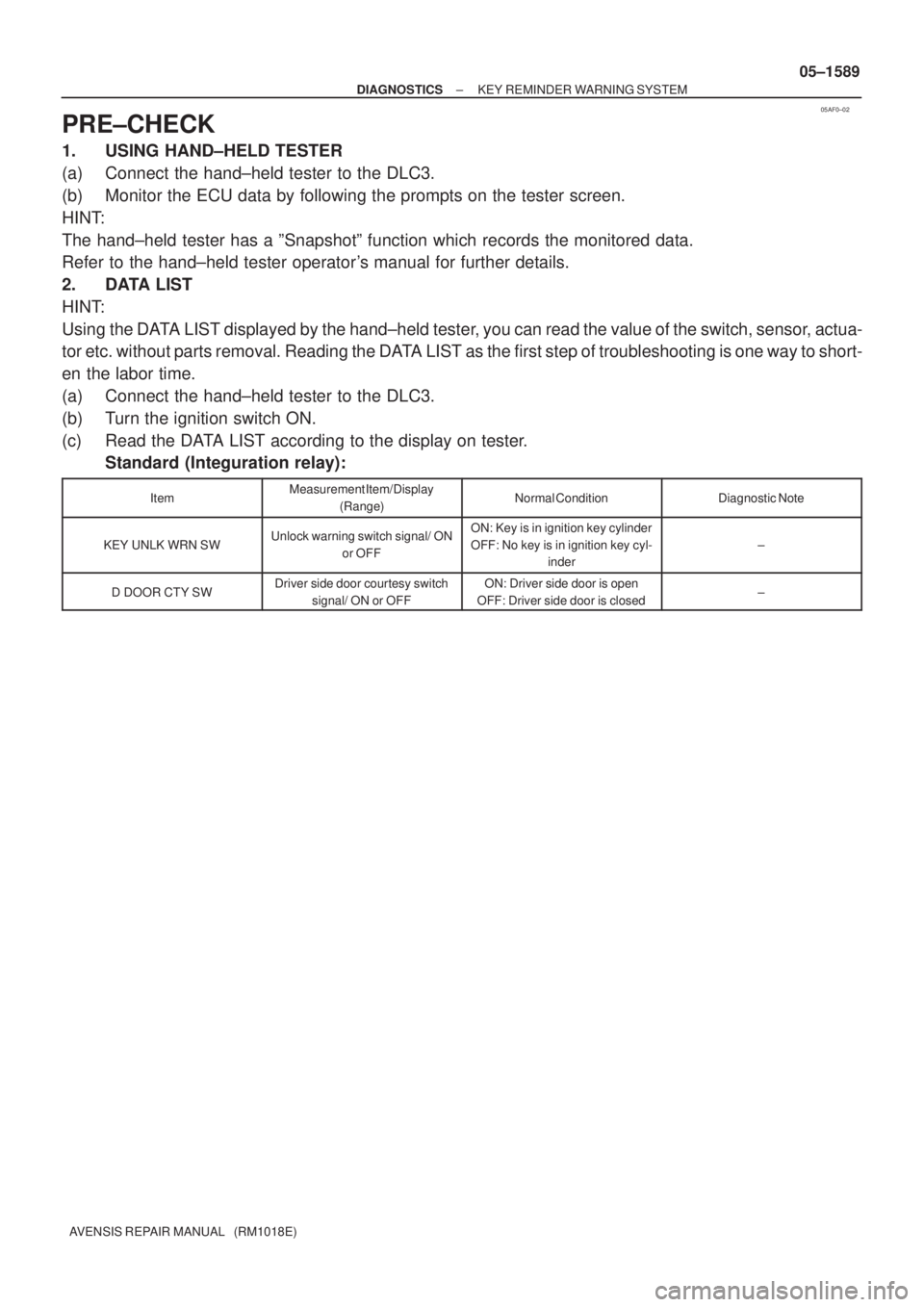 TOYOTA AVENSIS 2005  Service Repair Manual 05AF0±02
± DIAGNOSTICSKEY REMINDER WARNING SYSTEM
05±1589
AVENSIS REPAIR MANUAL   (RM1018E)
PRE±CHECK
1. USING HAND±HELD TESTER
(a) Connect the hand±held tester to the DLC3.
(b) Monitor the ECU 