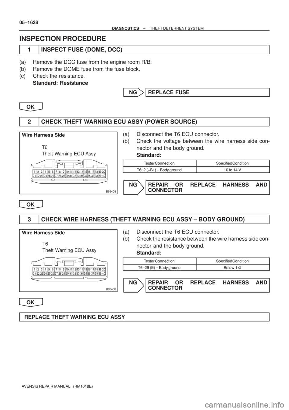 TOYOTA AVENSIS 2005 Service Repair Manual B63408
Wire Harness Side
T6
Theft Warning ECU Assy
B63408
Wire Harness Side
T6
Theft Warning ECU Assy
05±1638
± DIAGNOSTICSTHEFT DETERRENT SYSTEM
AVENSIS REPAIR MANUAL (RM1018E)
INSPECTION PROCEDU TOYOTA AVENSIS 2005 Service Repair Manual B63408
Wire Harness Side
T6
Theft Warning ECU Assy
B63408
Wire Harness Side
T6
Theft Warning ECU Assy
05±1638
± DIAGNOSTICSTHEFT DETERRENT SYSTEM
AVENSIS REPAIR MANUAL (RM1018E)
INSPECTION PROCEDU
