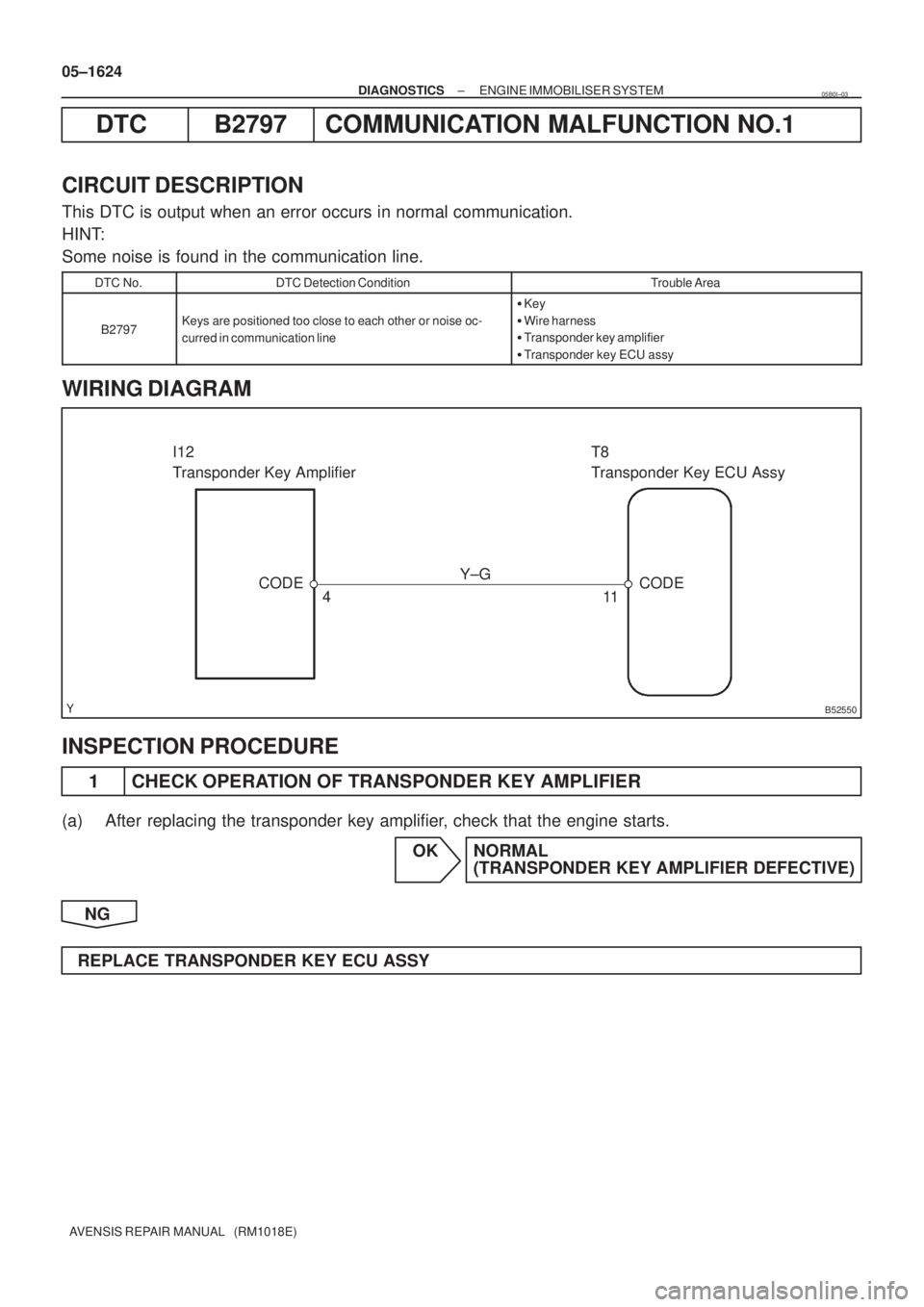 TOYOTA AVENSIS 2005  Service Repair Manual B52550
I12
Transponder Key AmplifierT8
Transponder Key ECU Assy
Y±G
CODE
411CODE
05±1624
± DIAGNOSTICSENGINE IMMOBILISER SYSTEM
AVENSIS REPAIR MANUAL   (RM1018E)
DTC B2797 COMMUNICATION MALFUNCTION