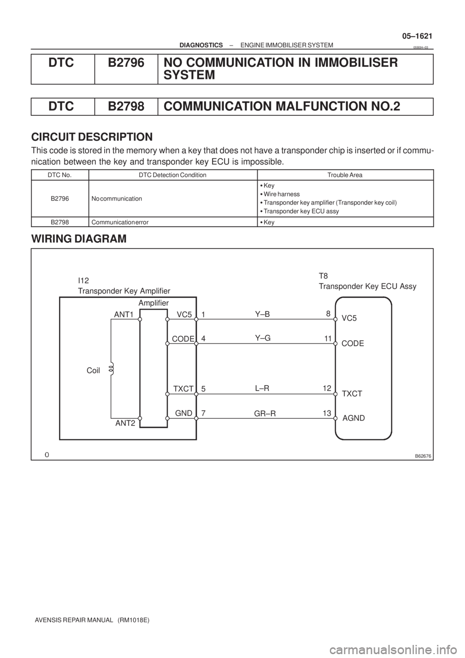 TOYOTA AVENSIS 2005  Service Repair Manual B62676
I12
Transponder Key AmplifierT8
Transponder Key ECU Assy
VC5
CODE
TXCT
AGND Y±B
Y±G
L±R
GR±R8
11
12
13 1
4
5
7 TXCT
GND
ANT2 ANT1 VC5
CODE
CoilAmplifier
± DIAGNOSTICSENGINE IMMOBILISER SYS