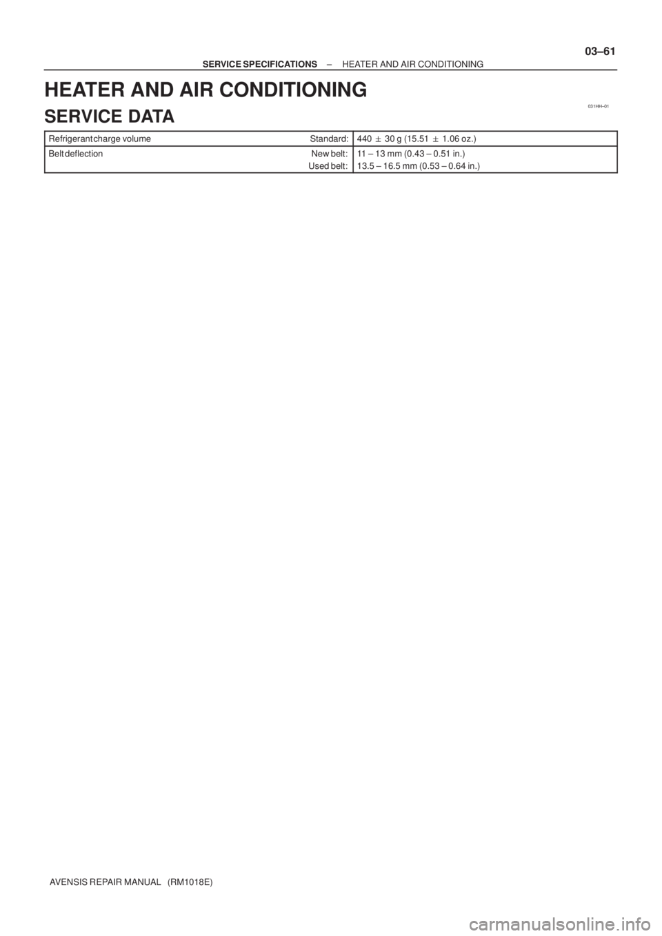 TOYOTA AVENSIS 2005  Service Repair Manual 031HH±01
± SERVICE SPECIFICATIONSHEATER AND AIR CONDITIONING
03±61
AVENSIS REPAIR MANUAL   (RM1018E)
HEATER AND AIR CONDITIONING
SERVICE DATA
Refrigerant charge volume Standard:440  30 g (15.51  