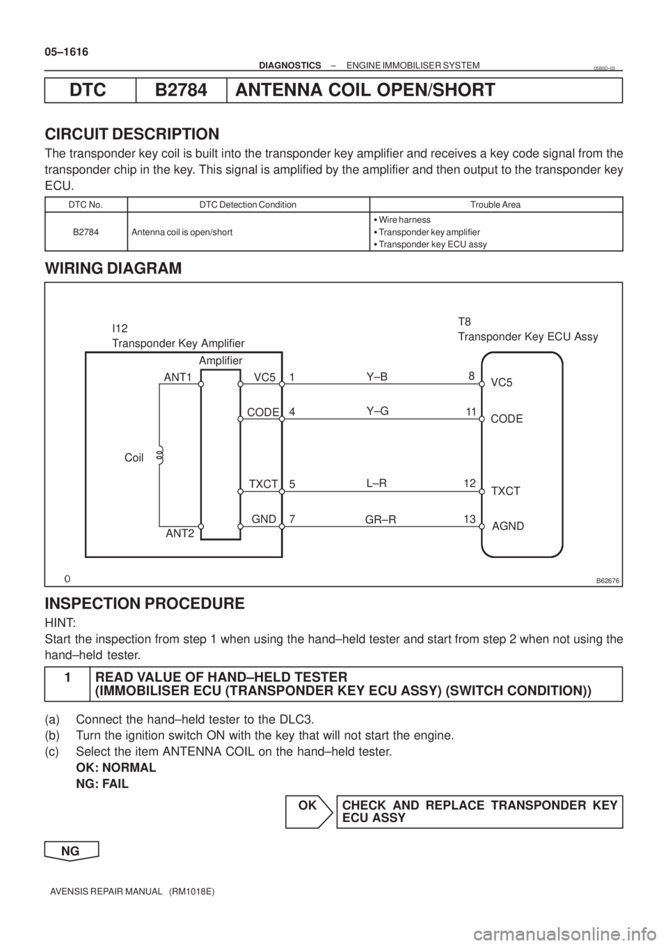 TOYOTA AVENSIS 2005 Service Repair Manual B62676
I12
Transponder Key AmplifierT8
Transponder Key ECU Assy
VC5
CODE
TXCT
AGND Y±B
Y±G
L±R
GR±R8
11
12
13 1
4
5
7 TXCT
GND
ANT2 ANT1 VC5
CODE
CoilAmplifier
05±1616
± DIAGNOSTICSENGINE IMMOBI TOYOTA AVENSIS 2005 Service Repair Manual B62676
I12
Transponder Key AmplifierT8
Transponder Key ECU Assy
VC5
CODE
TXCT
AGND Y±B
Y±G
L±R
GR±R8
11
12
13 1
4
5
7 TXCT
GND
ANT2 ANT1 VC5
CODE
CoilAmplifier
05±1616
± DIAGNOSTICSENGINE IMMOBI