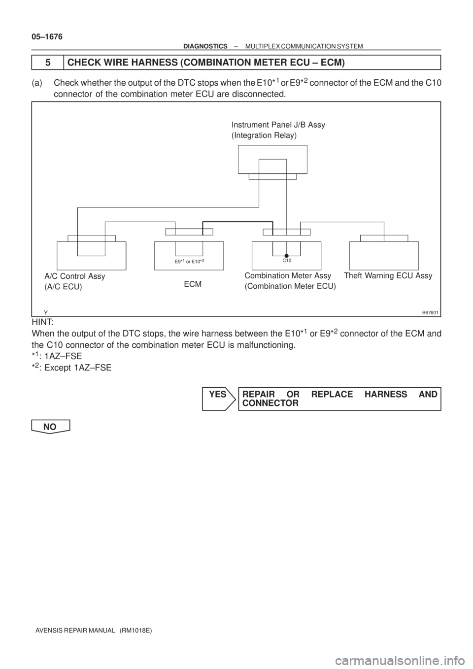 TOYOTA AVENSIS 2005  Service Repair Manual B67601
Theft Warning ECU Assy Combination Meter Assy
(Combination Meter ECU) A/C Control Assy
(A/C ECU)Instrument Panel J/B Assy 
(Integration Relay)
ECM
E9*1 or E10*2C10
05±1676
± DIAGNOSTICSMULTIP