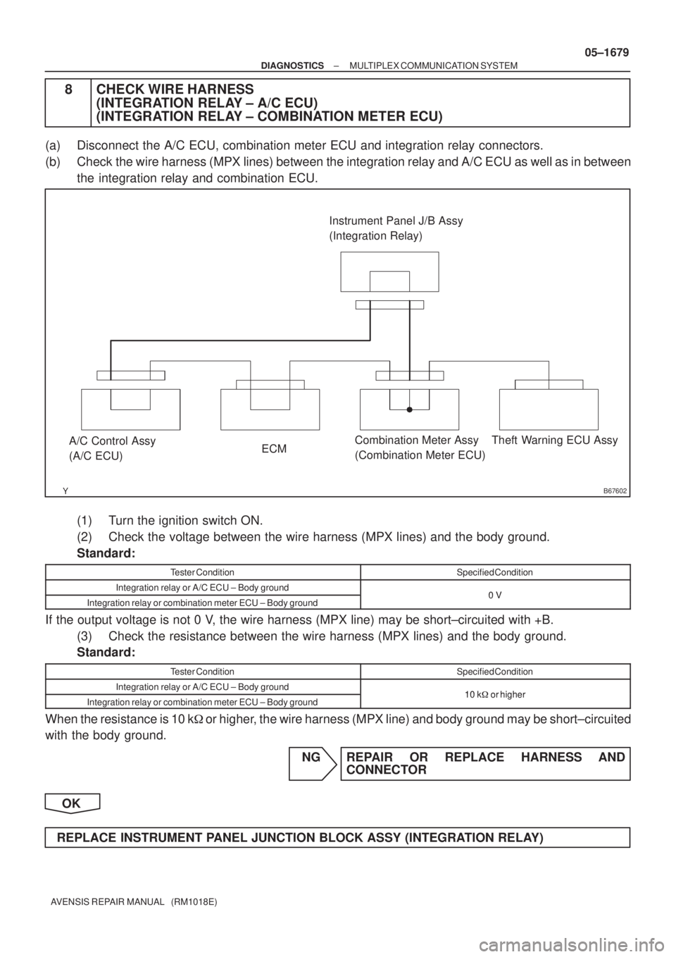 TOYOTA AVENSIS 2005 Service Repair Manual B67602
Theft Warning ECU Assy Combination Meter Assy
(Combination Meter ECU) A/C Control Assy
(A/C ECU)Instrument Panel J/B Assy
(Integration Relay)
ECM
± DIAGNOSTICSMULTIPLEX COMMUNICATION SYSTEM
0 TOYOTA AVENSIS 2005 Service Repair Manual B67602
Theft Warning ECU Assy Combination Meter Assy
(Combination Meter ECU) A/C Control Assy
(A/C ECU)Instrument Panel J/B Assy
(Integration Relay)
ECM
± DIAGNOSTICSMULTIPLEX COMMUNICATION SYSTEM
0
