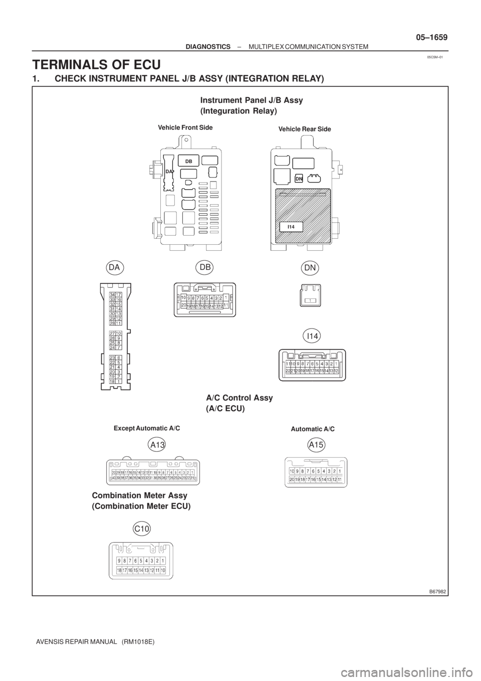 TOYOTA AVENSIS 2005  Service Repair Manual 05C5M±01
B67982 DA
Vehicle Front Side
Vehicle Rear Side
DADB
DN
DB
DN
I14
I14
A13
C10A/C Control Assy
(A/C ECU)
Combination Meter Assy
(Combination Meter ECU)A15
Except Automatic A/C
Automatic A/C
In