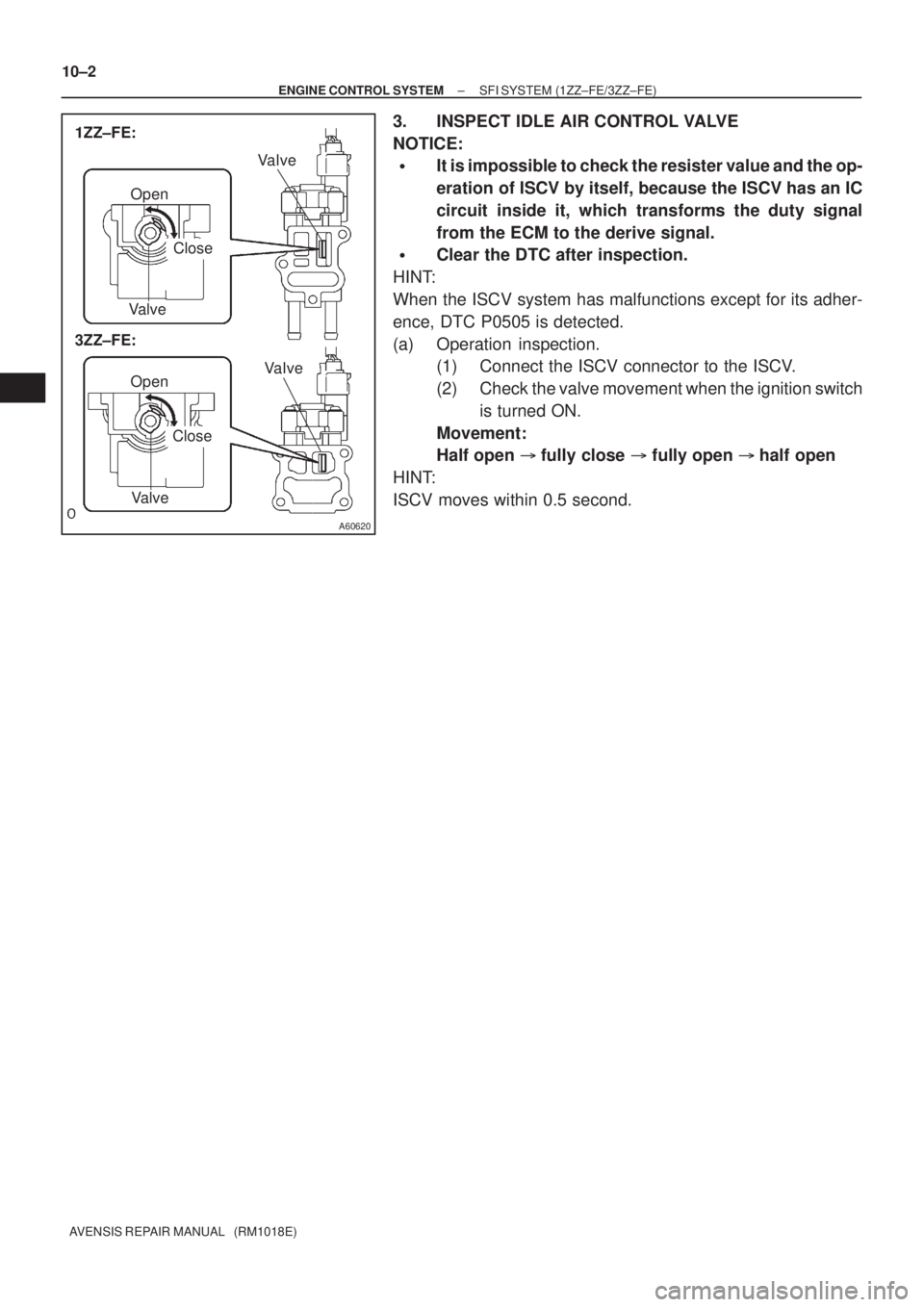 TOYOTA AVENSIS 2005  Service Repair Manual A60620
Close Open
Valve
VaIve
Open
Close
Valve
1ZZ±FE:
3ZZ±FE:
VaIve 10±2
± ENGINE CONTROL SYSTEMSFI SYSTEM (1ZZ±FE/3ZZ±FE)
AVENSIS REPAIR MANUAL   (RM1018E)
3. INSPECT IDLE AIR CONTROL VALVE
NO