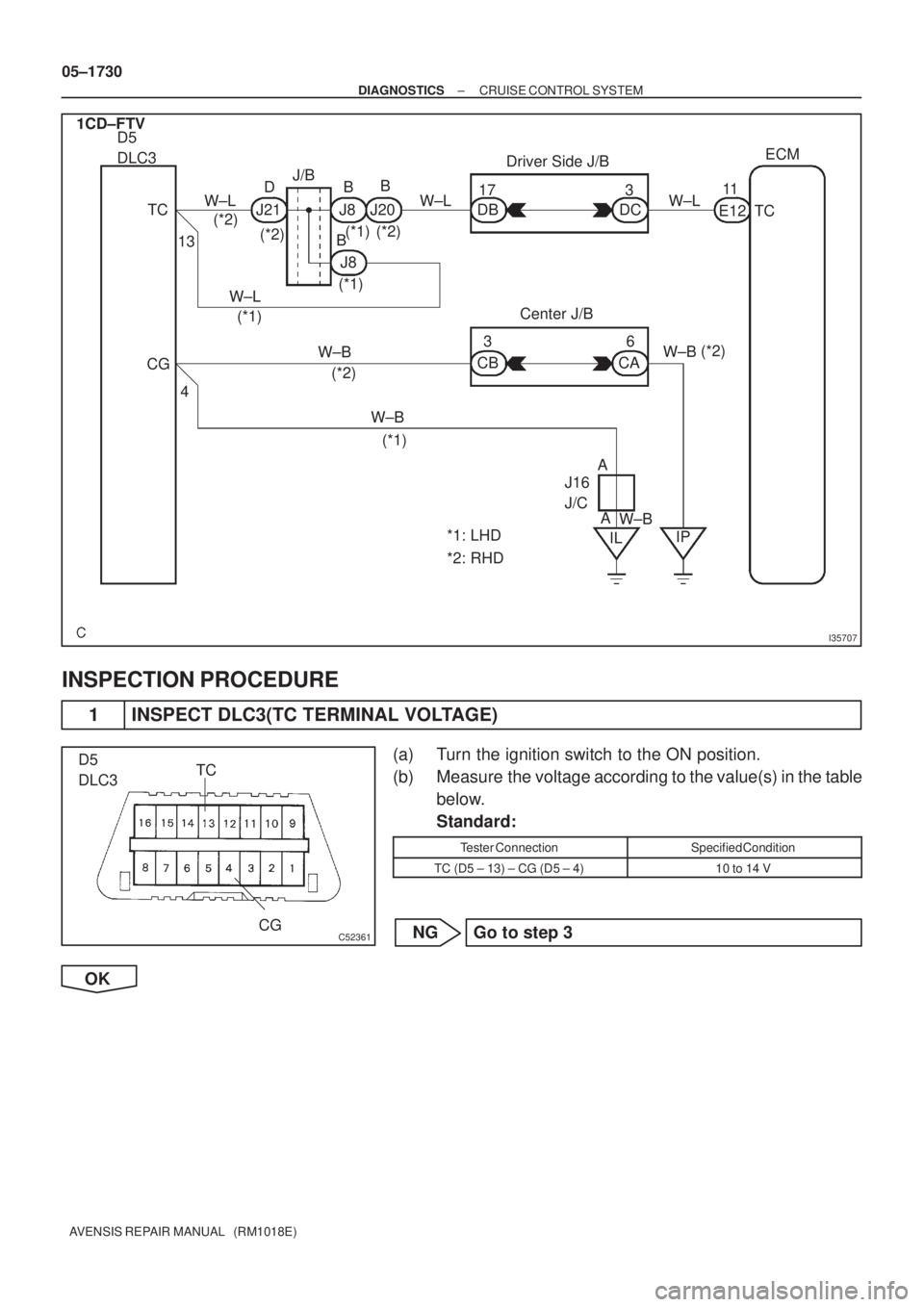 TOYOTA AVENSIS 2005  Service Repair Manual I35707
1CD±FTV
D5
DLC3
TC
CG13
4W±L
W±B
W±B W±LW±L
W±BW±L
TC 11
E12 17 3
DB DC
CB CA36 DBB
B
A J21 J20J8
J8
J16
J/C
ILIP Center J/B Driver Side J/BECM
*2: RHD *1: LHD (*1)(*1)
(*1)(*2)
(*2)
(*