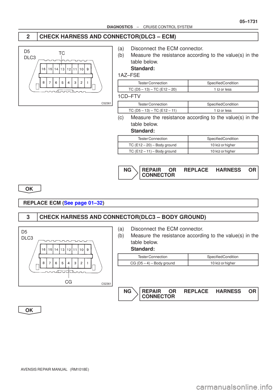 TOYOTA AVENSIS 2005  Service Repair Manual C52361
TCD5
DLC3
C52361CG
D5
DLC3
±
DIAGNOSTICS CRUISE CONTROL SYSTEM
05±1731
AVENSIS REPAIR MANUAL   (RM1018E)
2CHECK HARNESS AND CONNECTOR(DLC3 ± ECM)
(a)Disconnect the ECM connector.
(b)Measure 