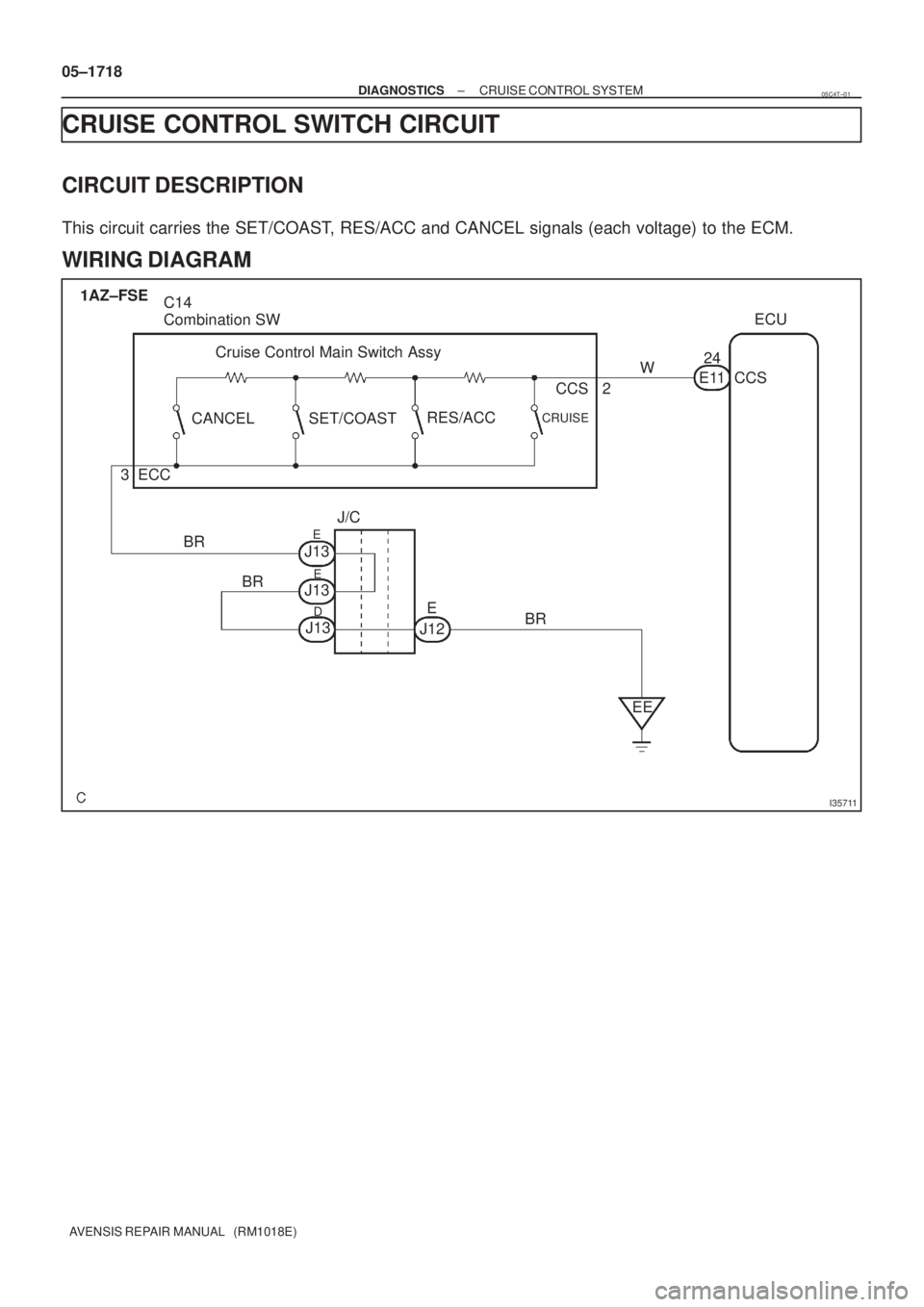 TOYOTA AVENSIS 2005  Service Repair Manual I35711
C14
Combination SW
CANCEL SET/COASTRES/ACC
CRUISE
CCS
CCSW24
E11
J/C
E J13
J13
J13
J12 ECC 3
BR
BR
BR2 1AZ±FSE
ECU
EE
E
E
D
Cruise Control Main Switch Assy 05±1718
± DIAGNOSTICSCRUISE CONTRO