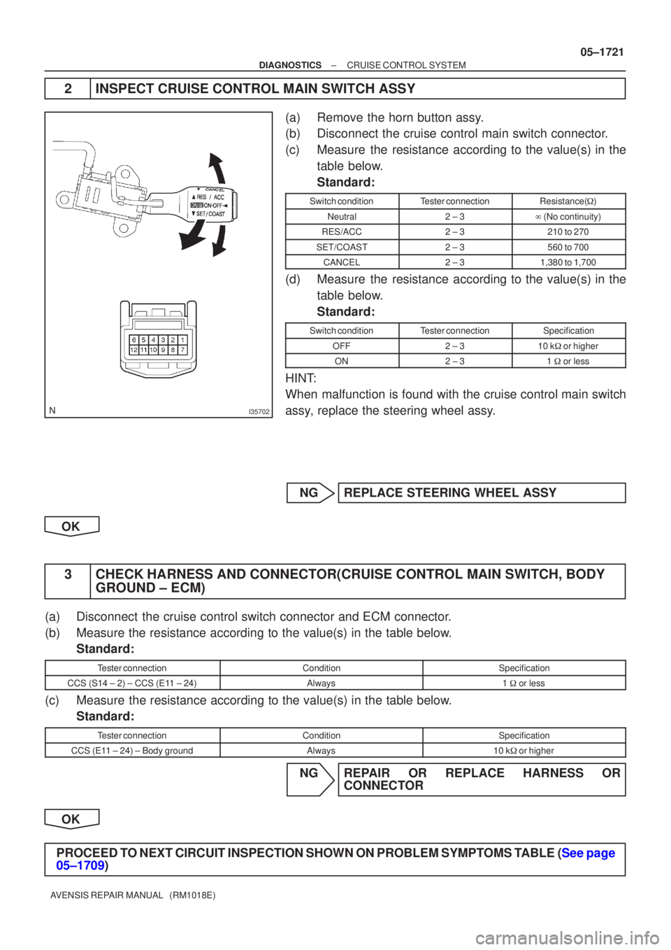 TOYOTA AVENSIS 2005 Service Repair Manual I35702
±
DIAGNOSTICS CRUISE CONTROL SYSTEM
05±1721
AVENSIS REPAIR MANUAL (RM1018E)
2INSPECT CRUISE CONTROL MAIN SWITCH ASSY
(a)Remove the horn button assy.
(b)Disconnect the cruise control main sw TOYOTA AVENSIS 2005 Service Repair Manual I35702
±
DIAGNOSTICS CRUISE CONTROL SYSTEM
05±1721
AVENSIS REPAIR MANUAL (RM1018E)
2INSPECT CRUISE CONTROL MAIN SWITCH ASSY
(a)Remove the horn button assy.
(b)Disconnect the cruise control main sw