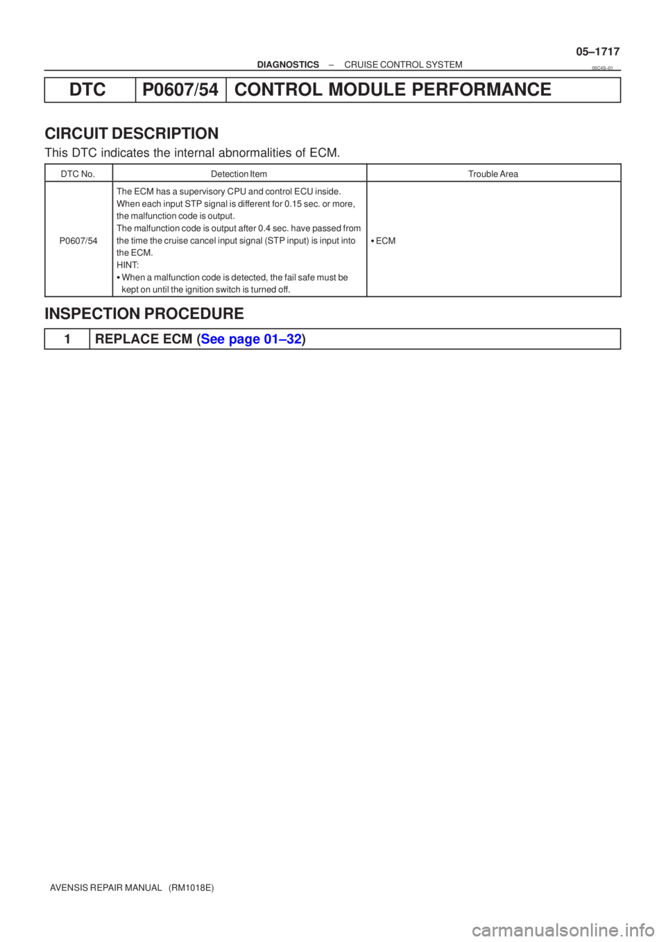 TOYOTA AVENSIS 2005  Service Repair Manual ±
DIAGNOSTICS CRUISE CONTROL SYSTEM
05±1717
AVENSIS REPAIR MANUAL   (RM1018E)
DTC P0607/54 CONTROL MODULE PERFORMANCE
CIRCUIT DESCRIPTION
This DTC indicates the internal abnormalities of ECM.
DTC No