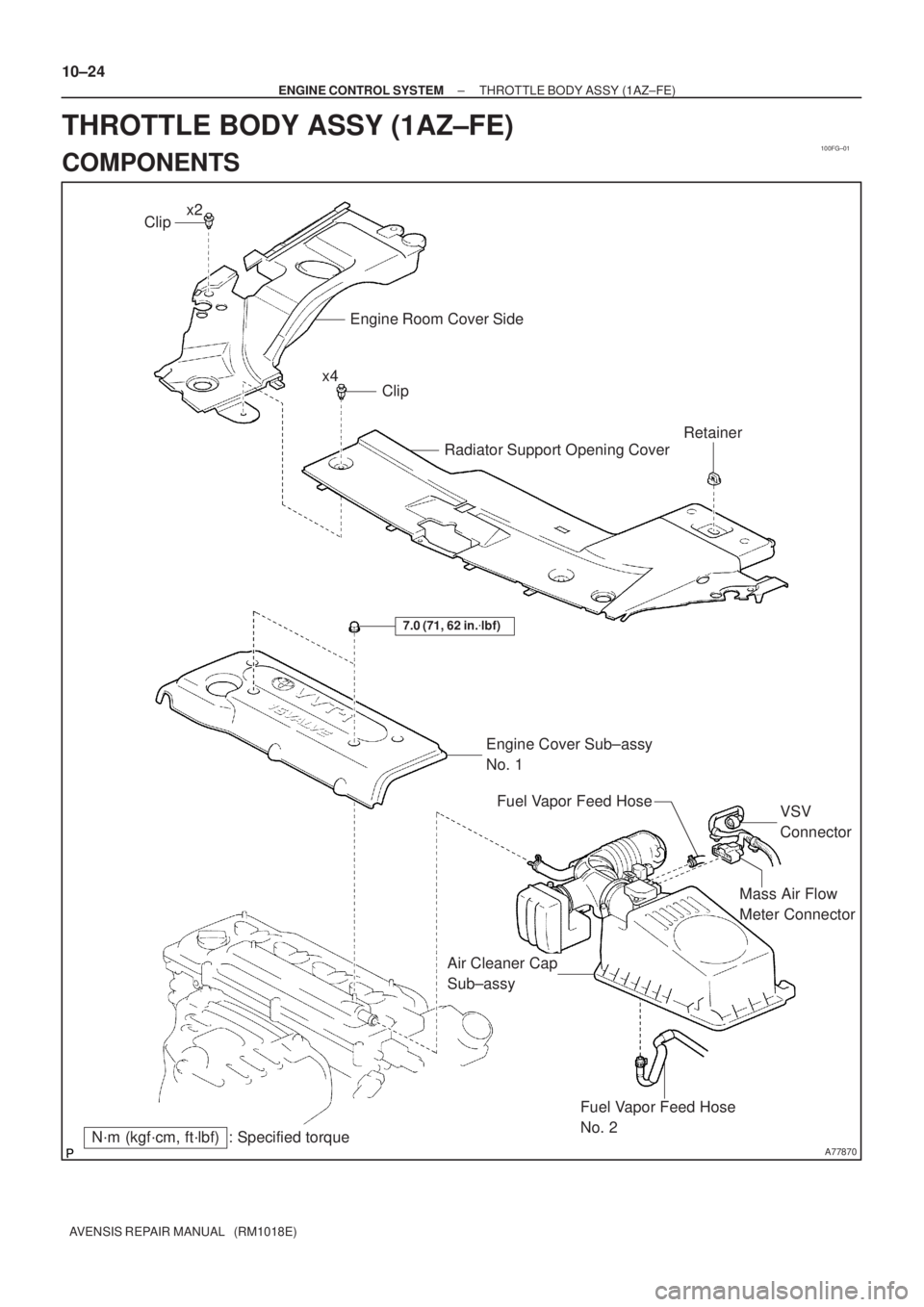 TOYOTA AVENSIS 2005  Service Repair Manual 100FG±01
A77870
Mass Air Flow 
Meter Connector
N´m (kgf´cm, ft´lbf) : Specified torqueEngine Cover Sub±assy 
No. 1
7.0 (71, 62 in.lbf)
Fuel Vapor Feed Hose 
No. 2
Air Cleaner Cap 
Sub±assyVSV 
