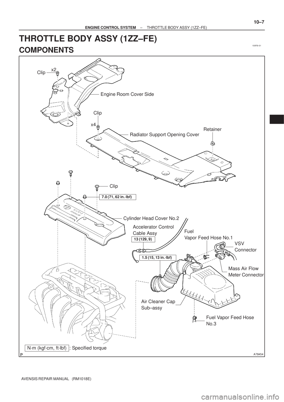 TOYOTA AVENSIS 2005  Service Repair Manual 100FB±01
A78454
N´m (kgf´cm, ft´lbf) : Specified torqueClip
Cylinder Head Cover No.2
Fuel 
Vapor Feed Hose No.1
VSV 
Connector
Mass Air Flow 
Meter Connector Accelerator Control 
Cable Assy
Fuel V
