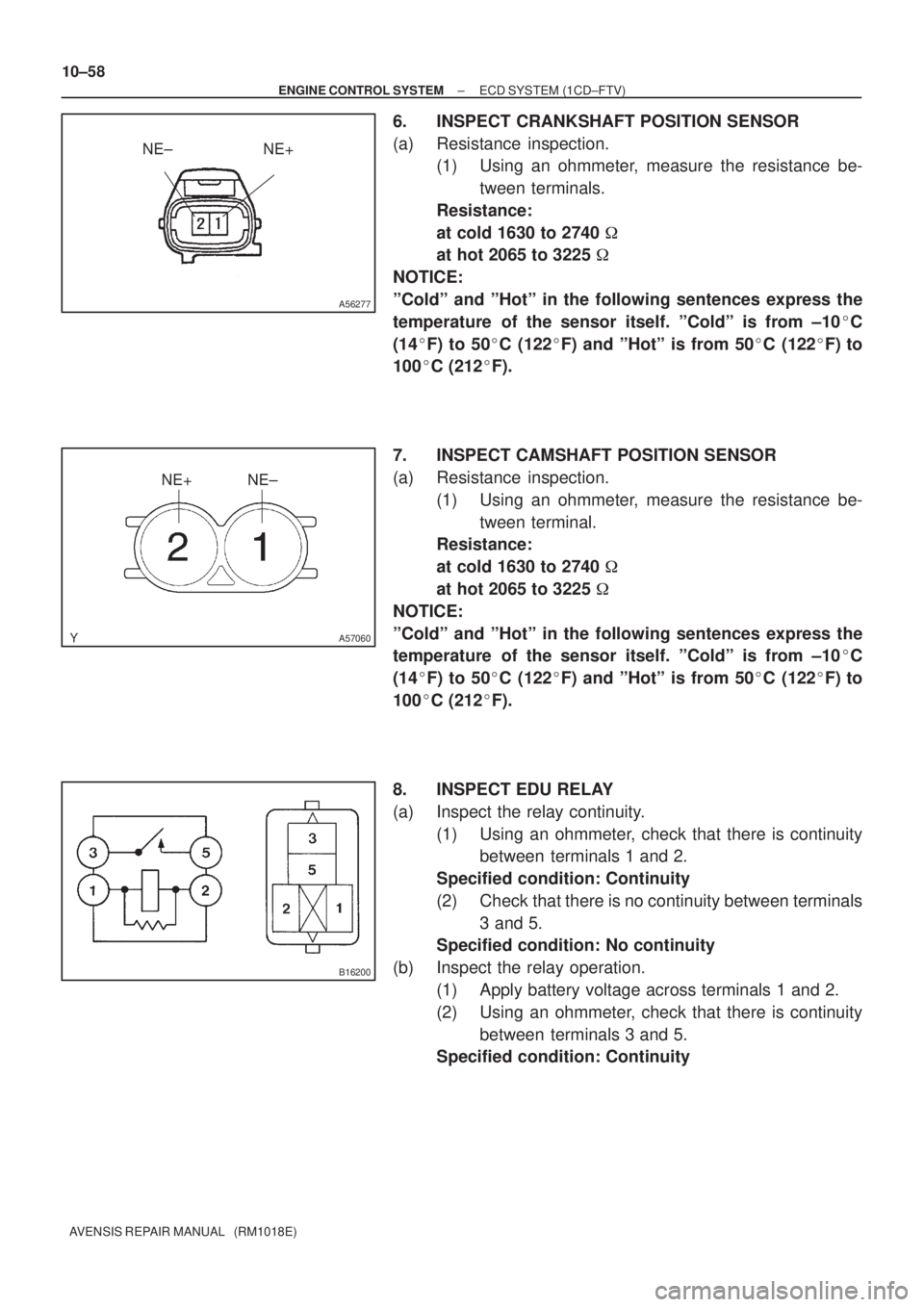 TOYOTA AVENSIS 2005  Service Repair Manual A56277
NE± NE+
A57060
NE± NE+
B16200
10±58
± ENGINE CONTROL SYSTEMECD SYSTEM (1CD±FTV)
AVENSIS REPAIR MANUAL   (RM1018E)
6. INSPECT CRANKSHAFT POSITION SENSOR
(a) Resistance inspection.
(1) Using