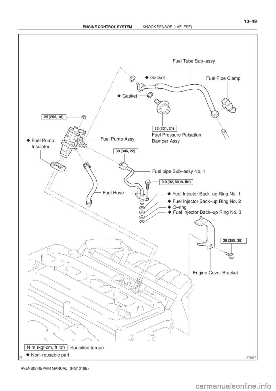 TOYOTA AVENSIS 2005  Service Repair Manual A79577
N´m (kgf´cm, ft´lbf)
: Specified torque
 Non±reusable part Gasket GasketFuel Tube Sub±assy
Fuel Pipe Clamp
Fuel Pressure Pulsation 
Damper Assy Fuel Pump Assy
 Fuel Pump 
    Insulator