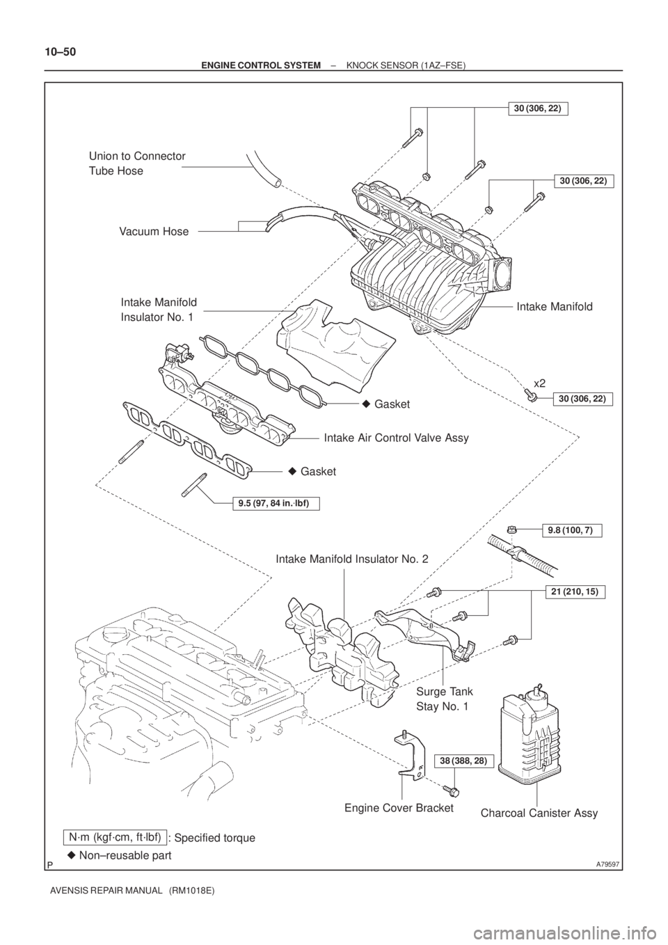 TOYOTA AVENSIS 2005  Service Repair Manual A79597
N´m (kgf´cm, ft´lbf)
: Specified torque
 Non±reusable part Gasket Gasket
38 (388, 28)
21 (210, 15)
9.5 (97, 84 in.lbf)
30 (306, 22)
9.8 (100, 7)
30 (306, 22)
30 (306, 22)
Union to Conne