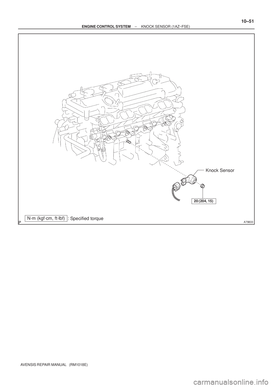 TOYOTA AVENSIS 2005  Service Repair Manual A79833N´m (kgf´cm, ft´lbf)
: Specified torqueKnock Sensor
20 (204, 15)
± ENGINE CONTROL SYSTEMKNOCK SENSOR (1AZ±FSE)
10±51
AVENSIS REPAIR MANUAL   (RM1018E) 