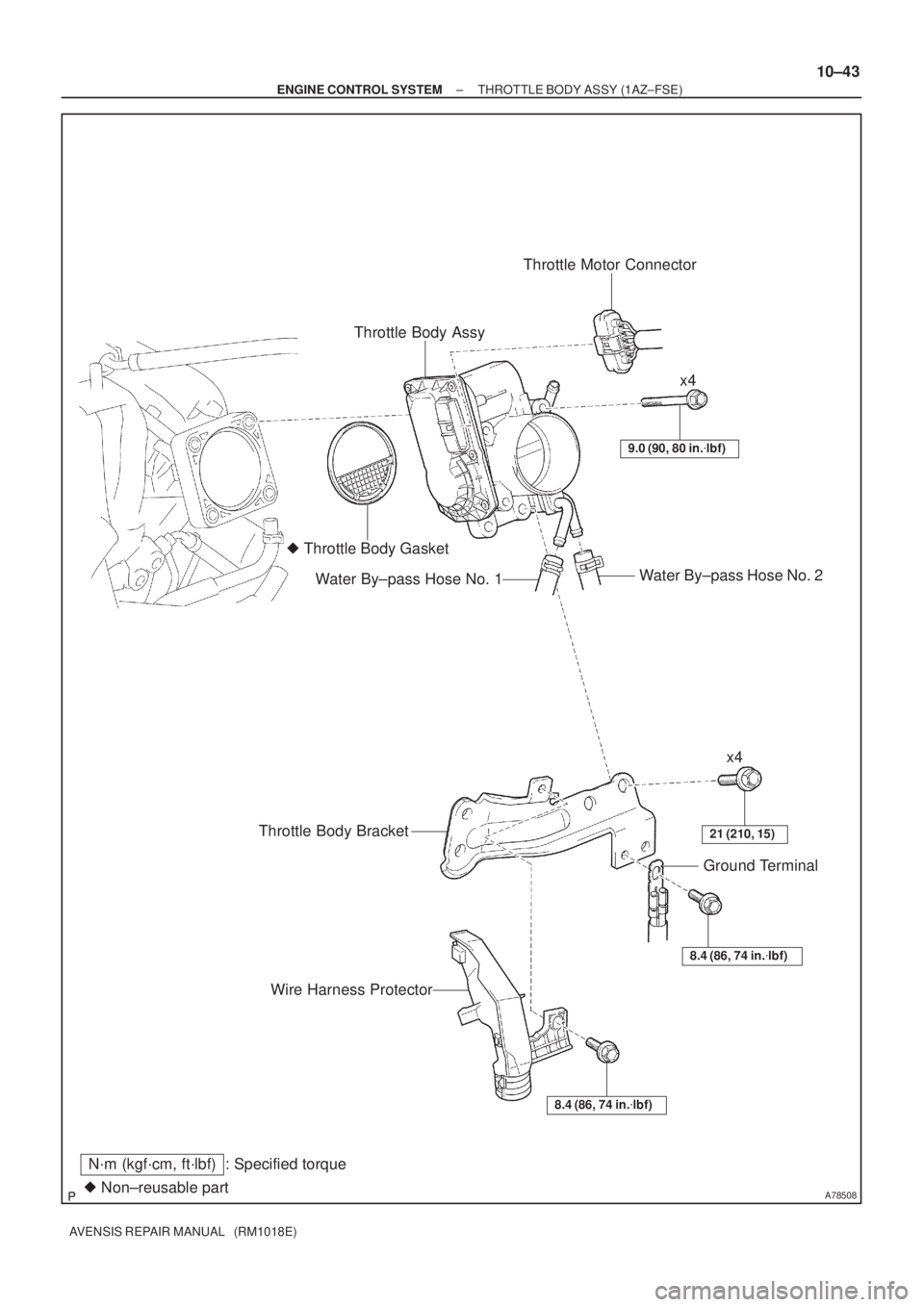 TOYOTA AVENSIS 2005  Service Repair Manual A78508 Non±reusable part
N´m (kgf´cm, ft´lbf) : Specified torqueThrottle Body AssyThrottle Motor Connector
 Throttle Body Gasket
Water By±pass Hose No. 2
Water By±pass Hose No. 1
9.0 (90, 80 i