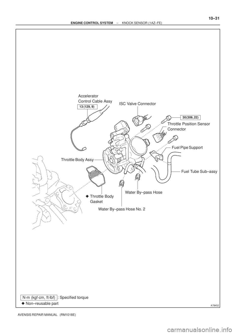 TOYOTA AVENSIS 2005  Service Repair Manual A78452 Non±reusable part
N´m (kgf´cm, ft´lbf) : Specified torqueAccelerator 
Control Cable Assy
 Throttle Body 
    Gasket
Water By±pass Hose No. 2Water By±pass HoseFuel Tube Sub±assy Fuel Pi