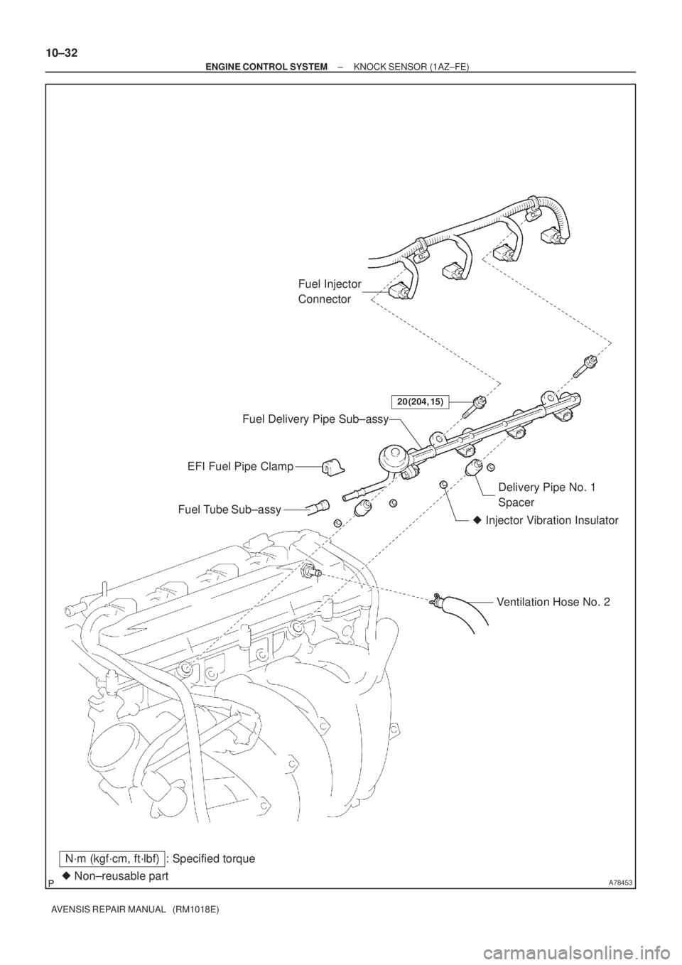TOYOTA AVENSIS 2005  Service Repair Manual A78453 Non±reusable part
N´m (kgf´cm, ft´lbf) : Specified torque
20 (204, 15)
Fuel Injector 
Connector
EFI Fuel Pipe Clamp
Fuel Tube Sub±assy
 Injector Vibration InsulatorDelivery Pipe No. 1 
S