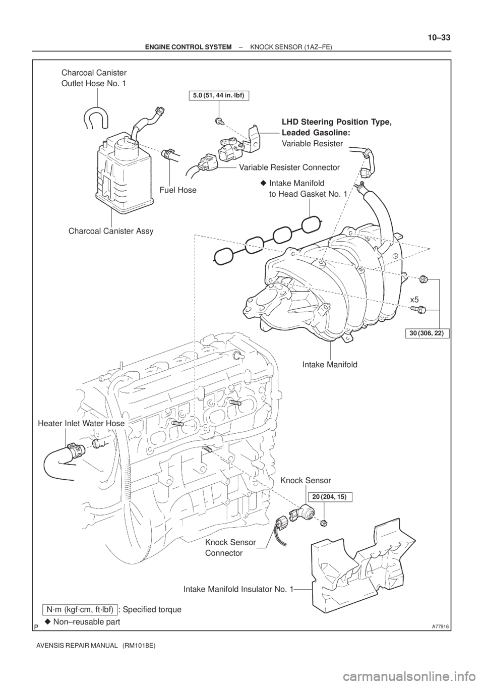 TOYOTA AVENSIS 2005  Service Repair Manual A77916 Non±reusable part
N´m (kgf´cm, ft´lbf) : Specified torque
30 (306, 22)
Heater Inlet Water Hose
Knock Sensor 
ConnectorKnock Sensor
20 (204, 15)
Intake Manifold Insulator No. 1
 Intake Man