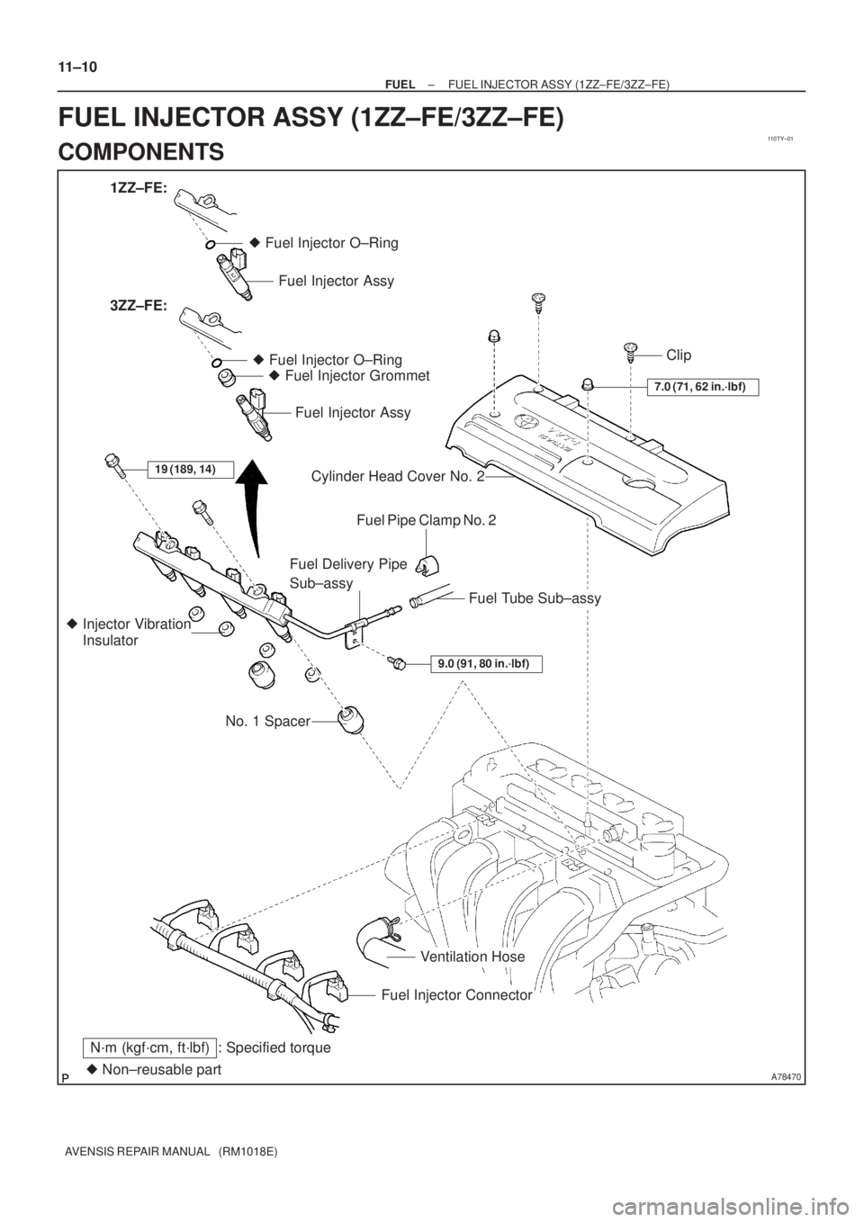 TOYOTA AVENSIS 2005  Service Repair Manual 110TY±01
A78470
 Fuel Injector O±Ring
 Non±reusable part
N´m (kgf´cm, ft´lbf) : Specified torque
7.0 (71, 62 in.´lbf)
Ventilation Hose
Fuel Injector Connector No. 1 Spacer  Injector Vibratio