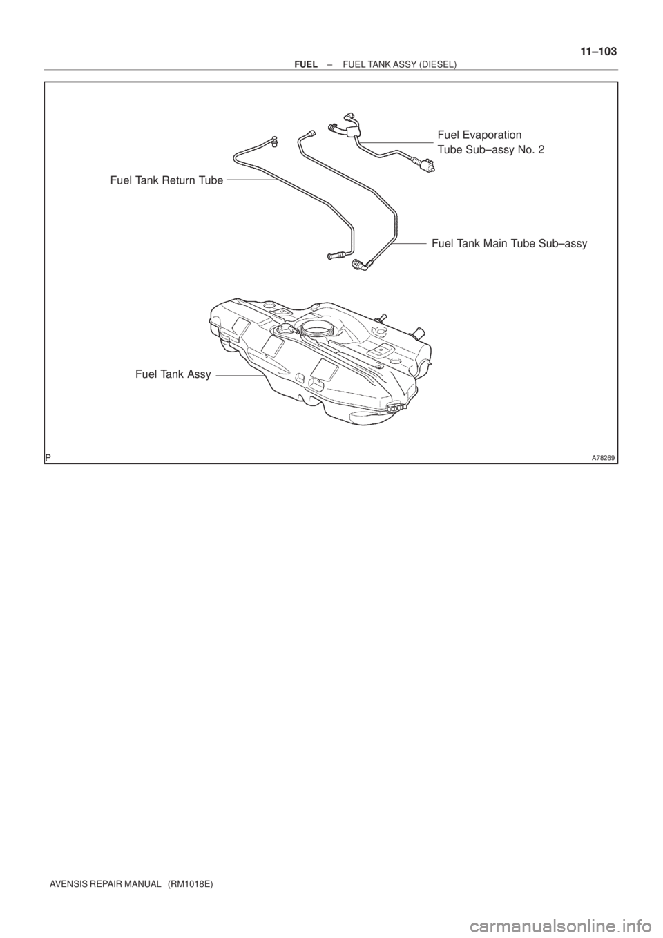 TOYOTA AVENSIS 2005  Service Repair Manual A78269
Fuel Tank Return TubeFuel Evaporation 
Tube Sub±assy No. 2
Fuel Tank Main Tube Sub±assy
Fuel Tank Assy
± FUELFUEL TANK ASSY (DIESEL)
11±103
AVENSIS REPAIR MANUAL   (RM1018E) 
