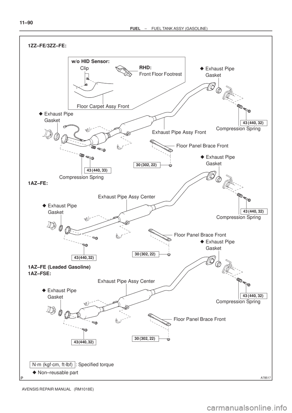 TOYOTA AVENSIS 2005  Service Repair Manual A78517
N´m (kgf´cm, ft´lbf) : Specified torque
 Non±reusable partRHD:
Front Floor Footrest 1ZZ±FE/3ZZ±FE:
Floor Carpet Assy FrontClip
Compression Spring  Exhaust Pipe 
    Gasket
Exhaust Pipe 