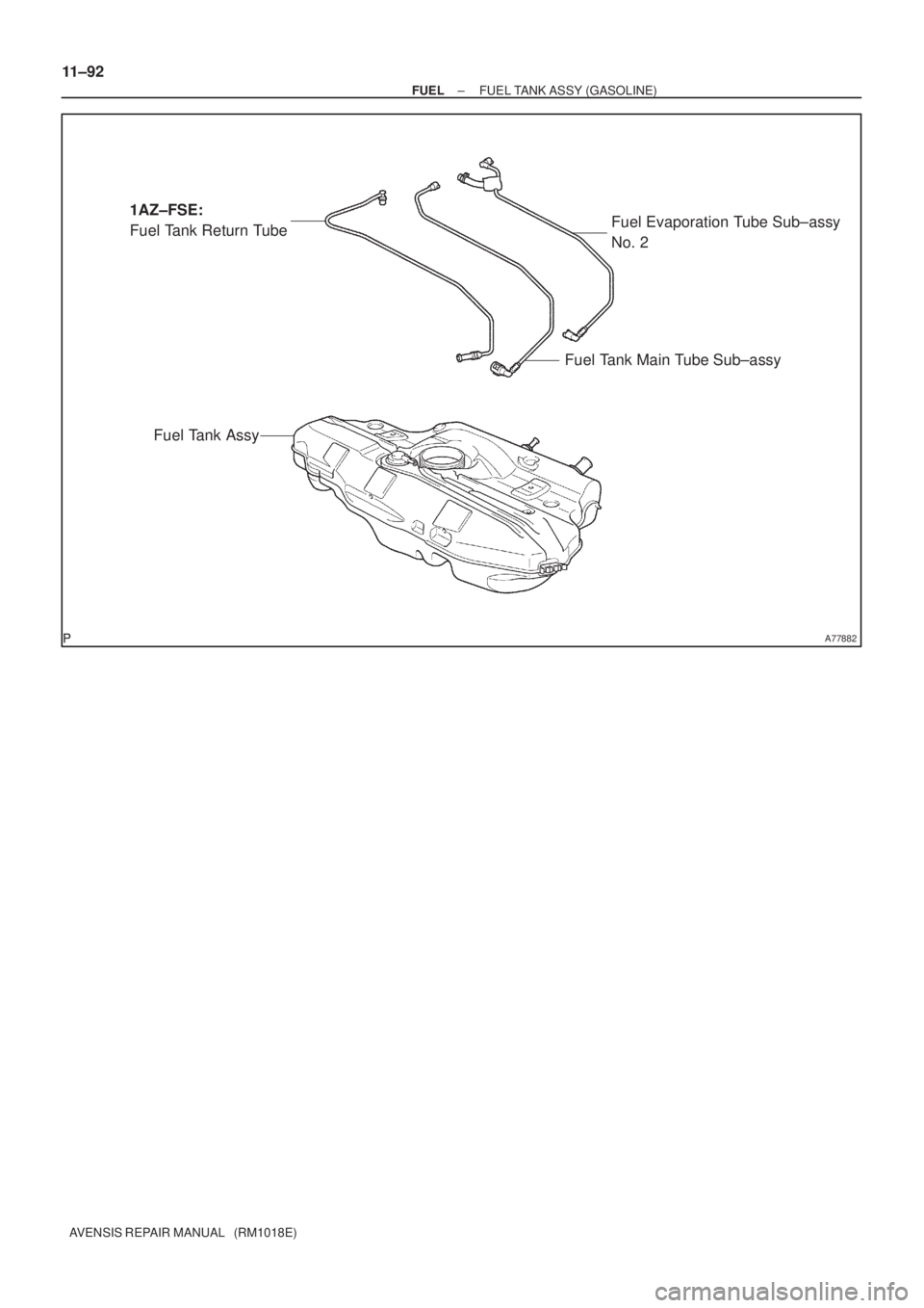 TOYOTA AVENSIS 2005  Service Repair Manual A77882
1AZ±FSE:
Fuel Tank Return TubeFuel Evaporation Tube Sub±assy 
No. 2
Fuel Tank Main Tube Sub±assy
Fuel Tank Assy
11±92
± FUELFUEL TANK ASSY (GASOLINE)
AVENSIS REPAIR MANUAL   (RM1018E) 