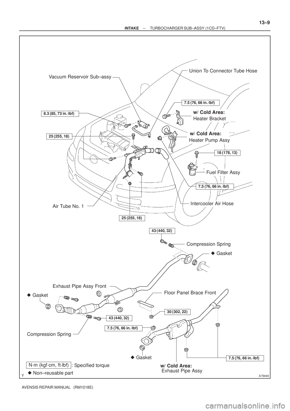 TOYOTA AVENSIS 2005  Service Repair Manual A79440
Union To Connector Tube Hose
Fuel Filter Assy Vacuum Reservoir Sub±assy
43 (440, 32)
43 (440, 32)
 Gasket
 GasketCompression Spring
Floor Panel Brace Front Exhaust Pipe Assy Front
Compressio