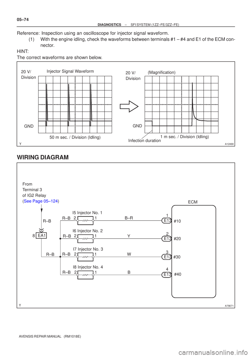 TOYOTA AVENSIS 2005  Service Repair Manual A12490
Injector Signal Waveform
20 V/ 
Division
GND GND(Magnification)
20 V/ 
Division
50 m sec. / Division (Idling) 1 m sec. / Division (Idling)
Infection duration
A79071
From
Terminal 3
of IG2 Relay