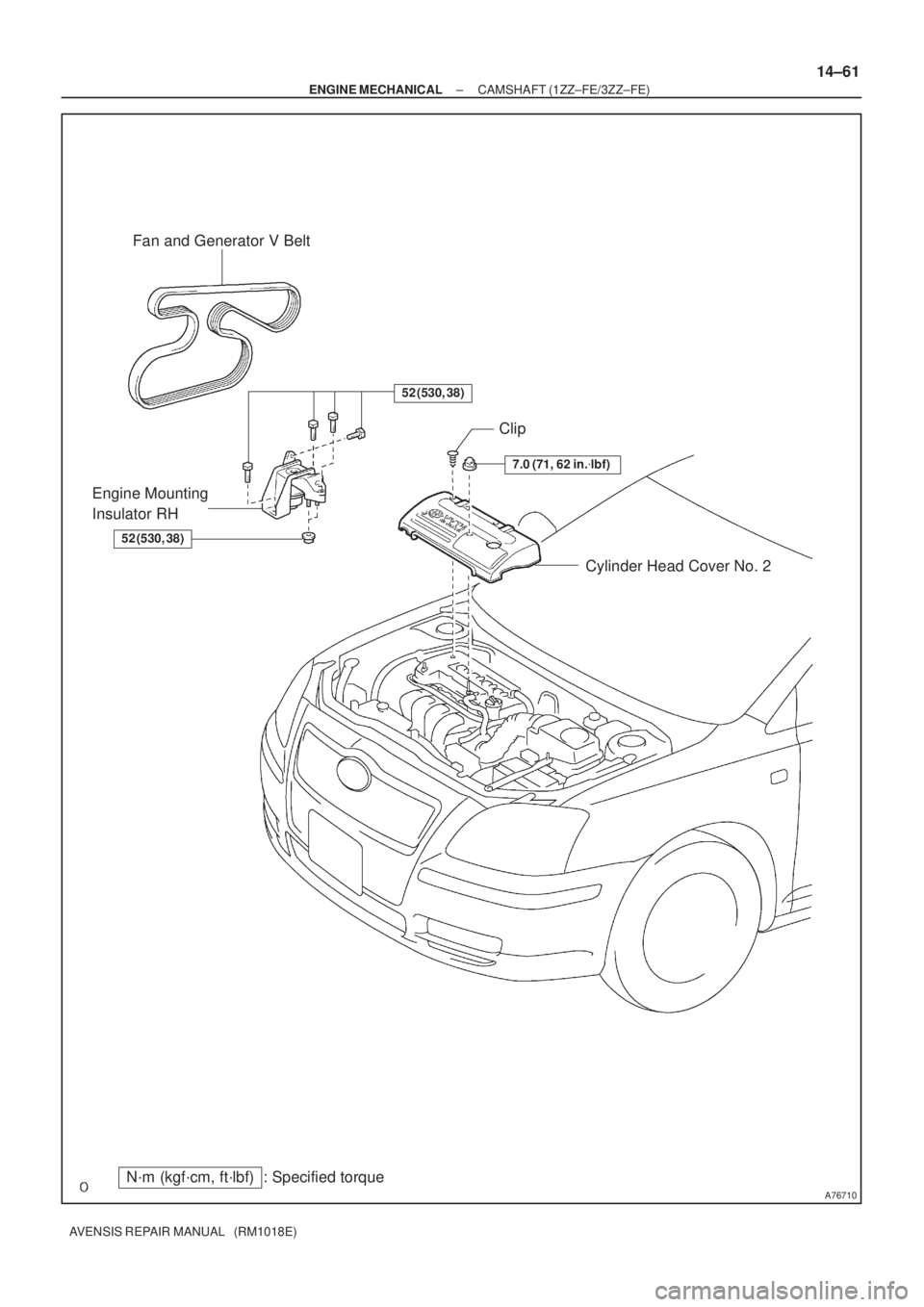 TOYOTA AVENSIS 2005  Service Repair Manual A76710
Fan and Generator V Belt
Cylinder Head Cover No. 2 Clip
Engine Mounting 
Insulator RH
N´m (kgf´cm, ft´lbf) : Specified torque
7.0 (71, 62 in.lbf)
52 (530, 38)
52 (530, 38)
± ENGINE MECHANI