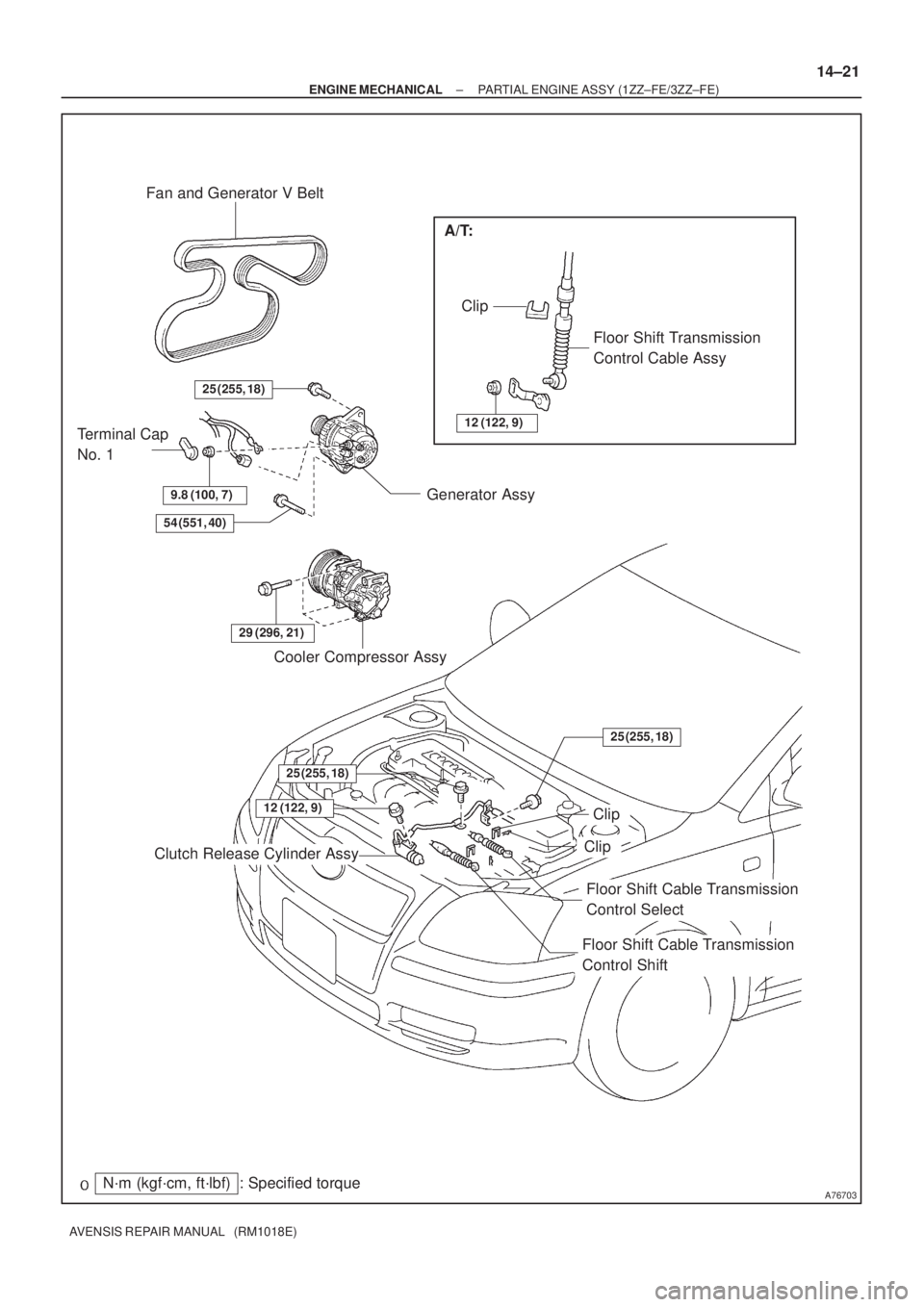 TOYOTA AVENSIS 2005  Service Repair Manual A76703
Fan and Generator V Belt
Cooler Compressor Assy
N´m (kgf´cm, ft´lbf) : Specified torque
29 (296, 21)
A/T:
Floor Shift Transmission 
Control Cable Assy Clip
Clutch Release Cylinder Assy
Floor