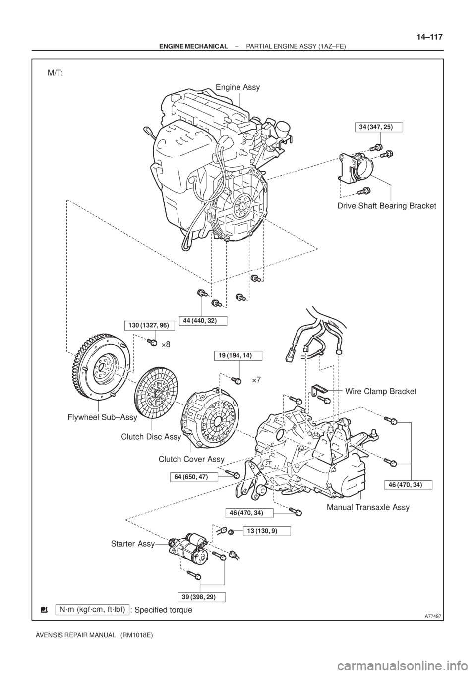 TOYOTA AVENSIS 2005  Service Repair Manual A77497
Engine Assy
Drive Shaft Bearing Bracket
Wire Clamp Bracket
Manual Transaxle Assy
Starter AssyClutch Disc Assy Flywheel Sub±Assy8
7
Clutch Cover Assy
N´m (kgf´cm, ft´lbf)
: Specified torqu