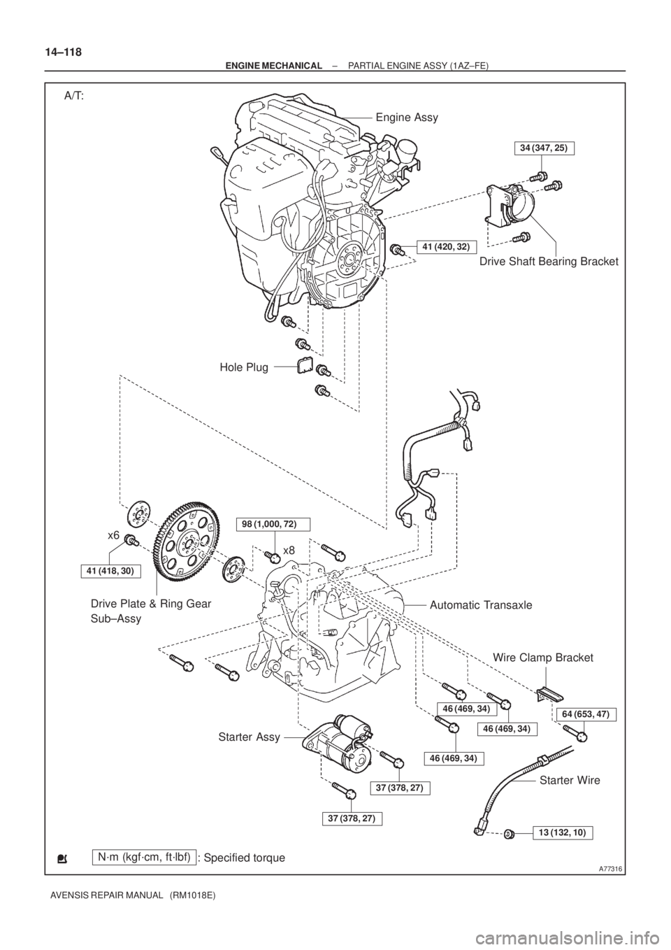 TOYOTA AVENSIS 2005  Service Repair Manual A77316
Engine Assy
Drive Shaft Bearing Bracket
Hole Plug
Drive Plate & Ring Gear 
Sub±Assyx6
Wire Clamp Bracket
Starter Wire Starter Assy
34 (347, 25)
41 (420, 32)
98 (1,000, 72)
46 (469, 34)
13 (132